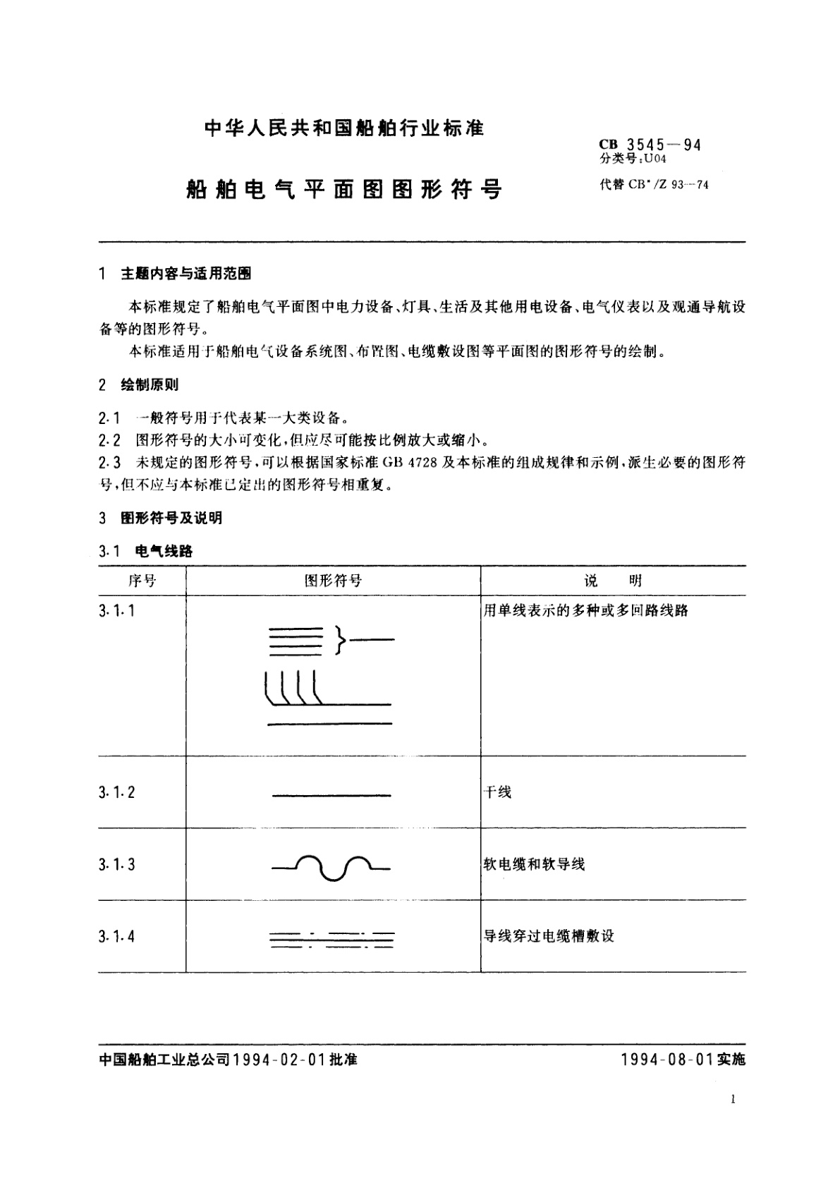 CB 3545-1994 船舶电气平面图图形符号