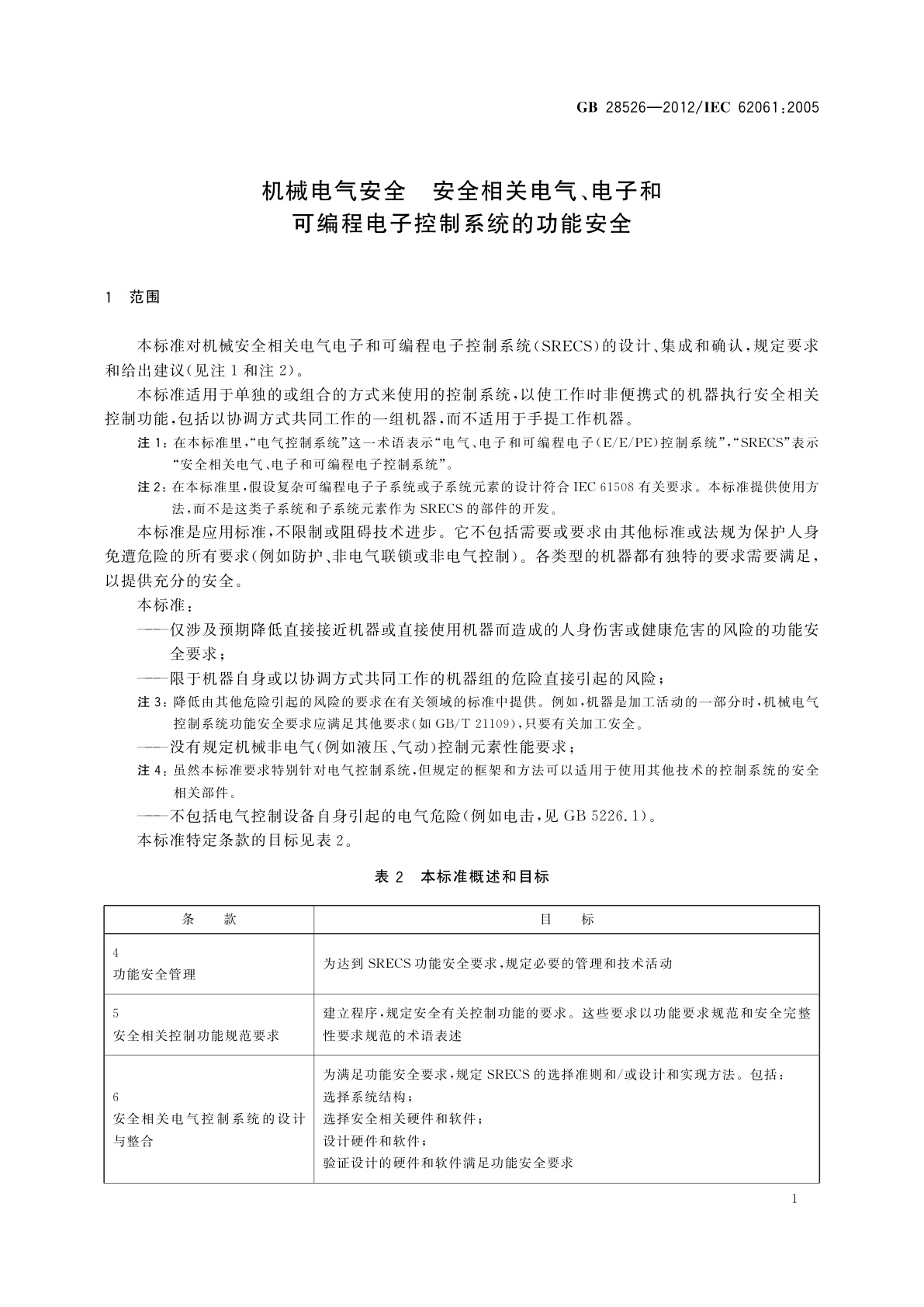 GB 28526-2012 机械电气安全　安全相关电气、电子和可编程电子控制系统的功能安全