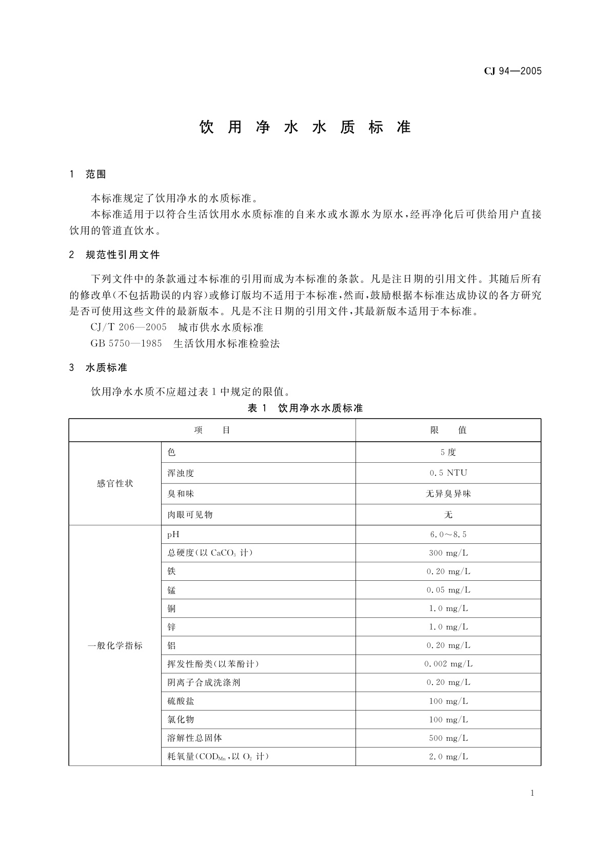CJ/T 94-2005 饮用净水水质标准