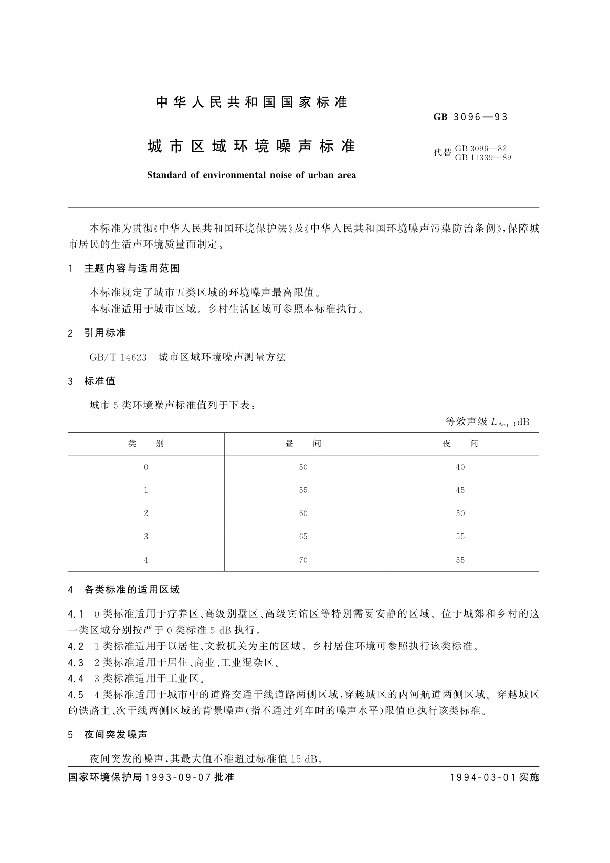 GB 3096-1993 城市区域环境噪声标准