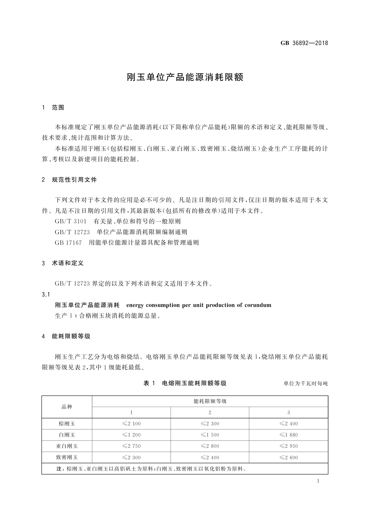 GB 36892-2018 刚玉单位产品能源消耗限额