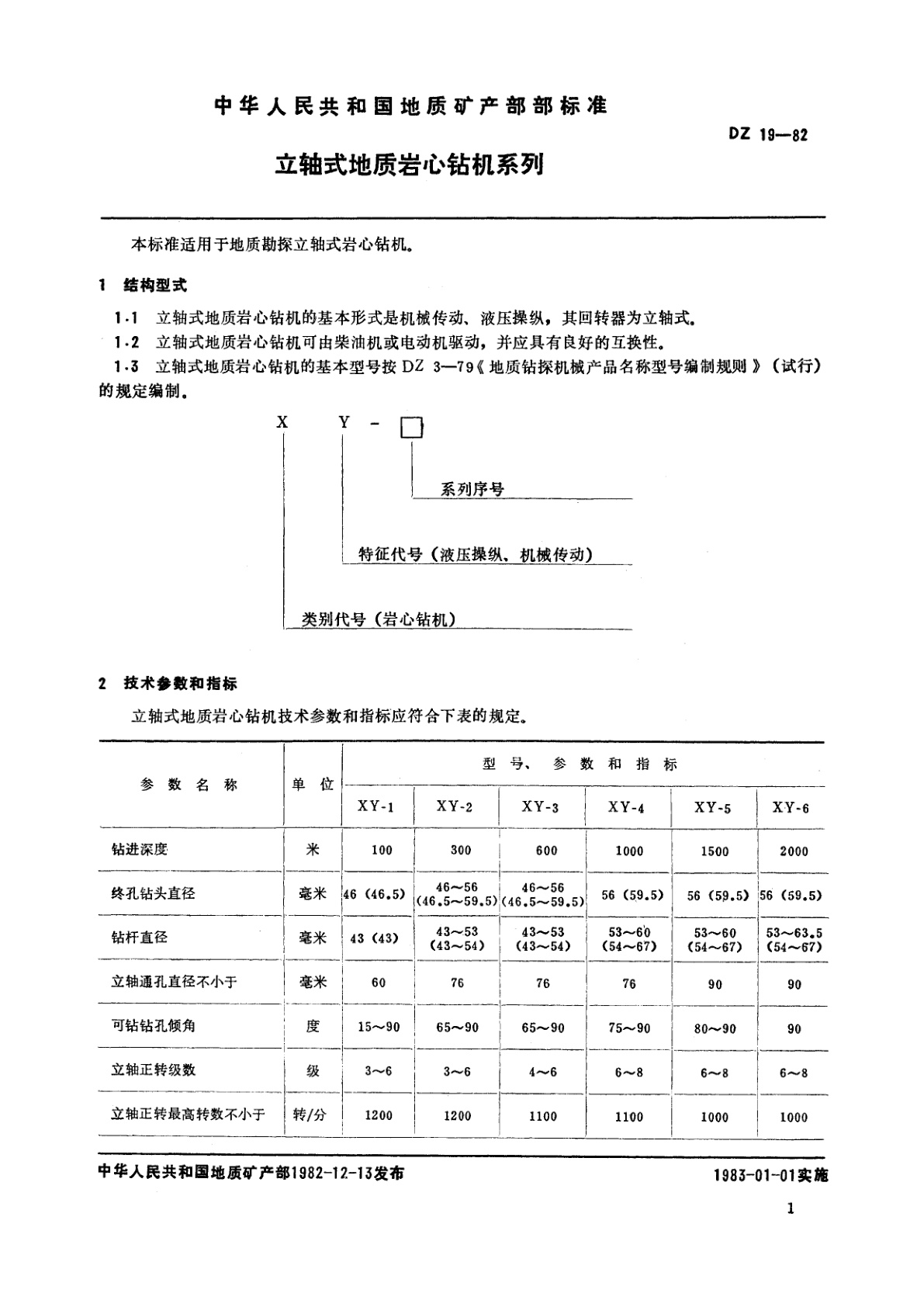 DZ 19-1982 立轴式地质岩心钻机系列