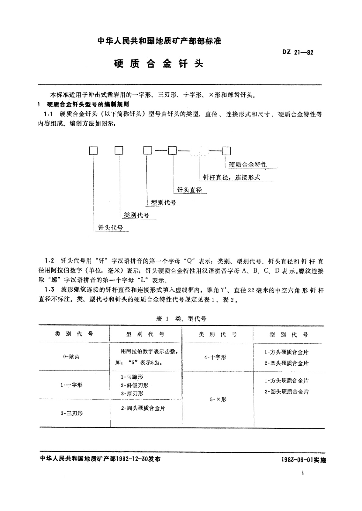 DZ 21-1982 硬质合金钎头