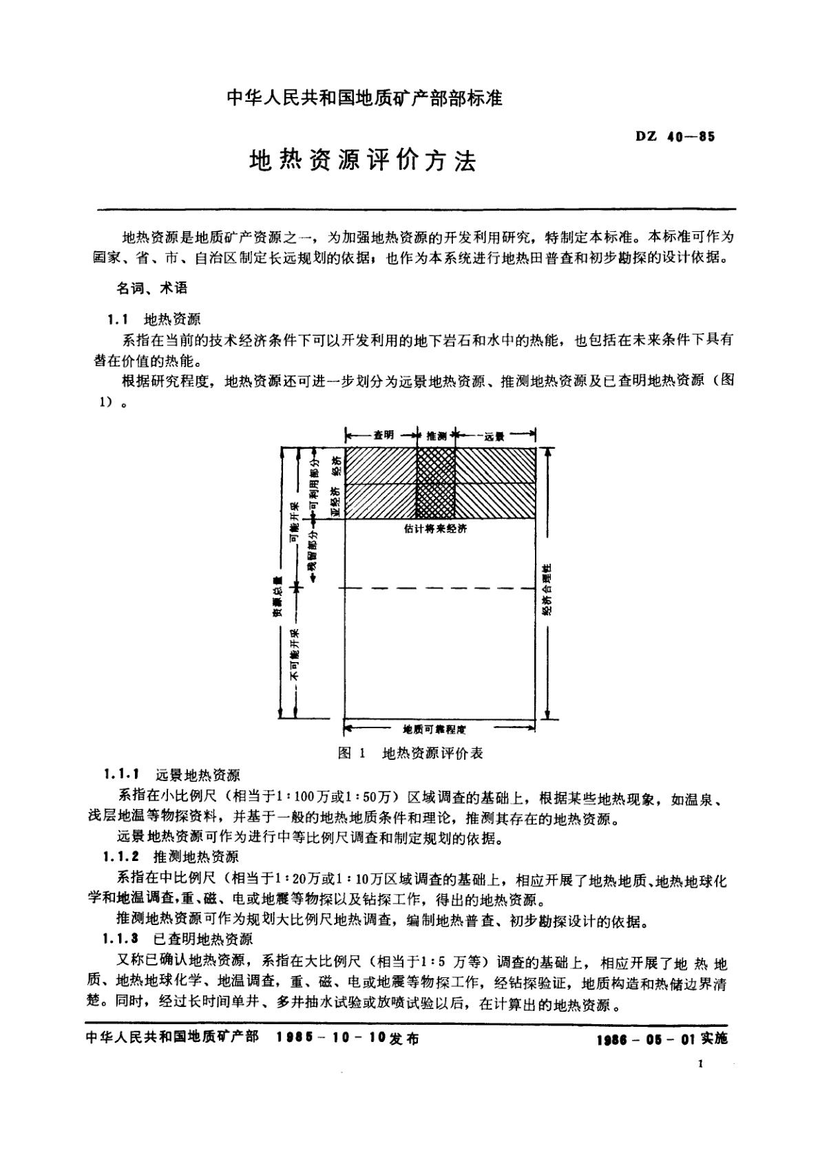 DZ 40-1985 地热资源评价方法