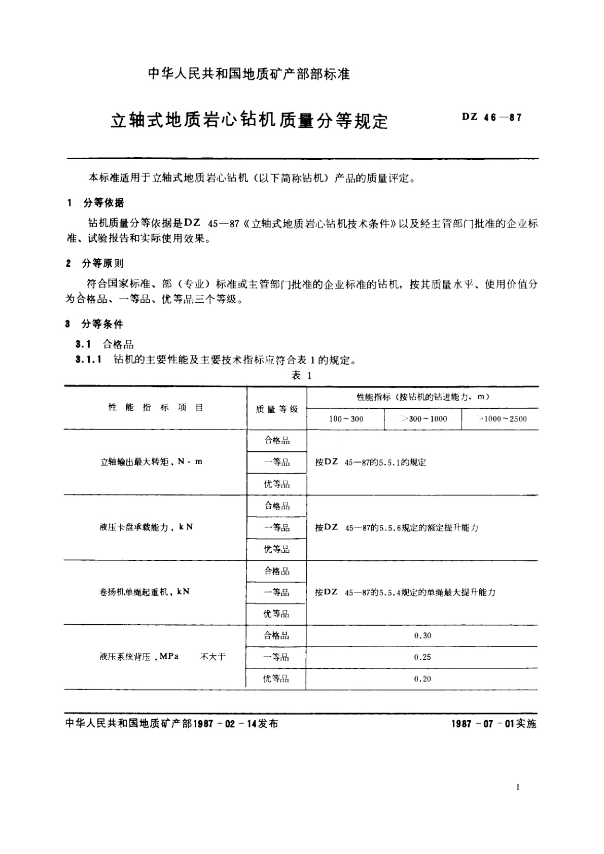 DZ 46-1987 立轴式地质岩心钻机质量分等规定