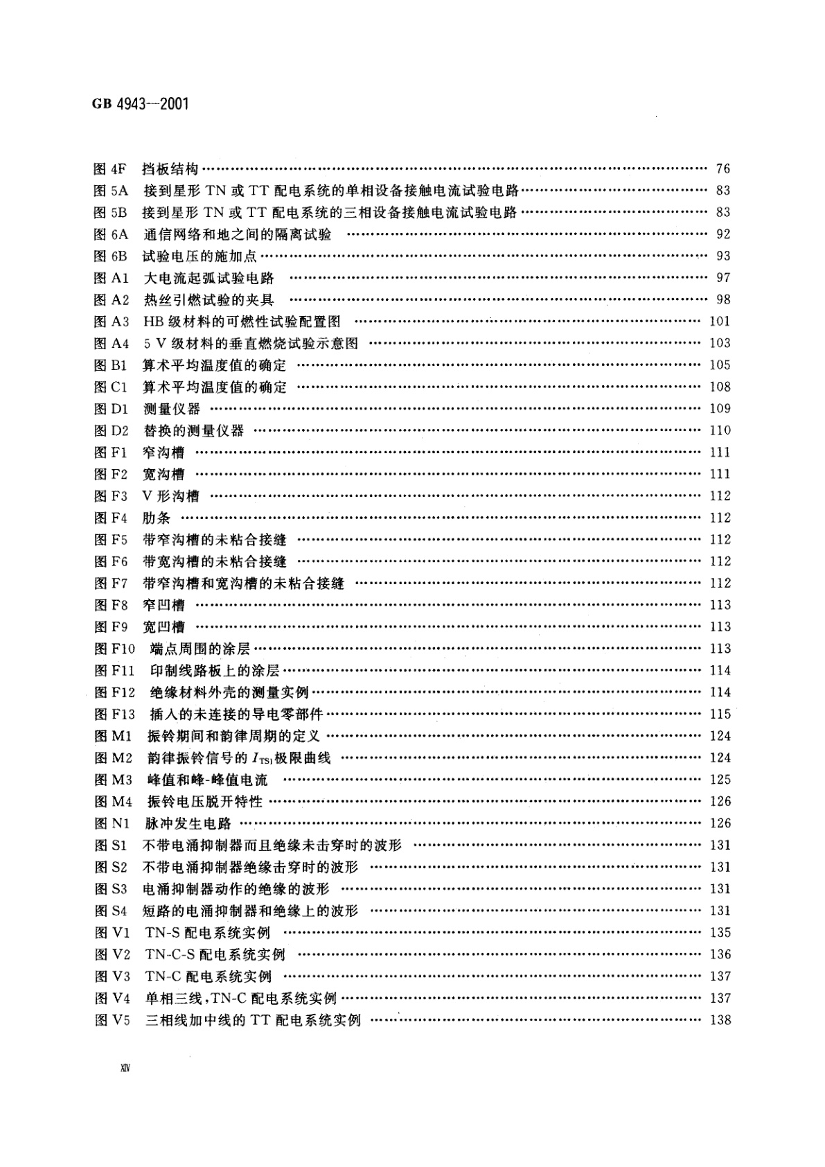 GB 4943-2001 信息技术设备的安全