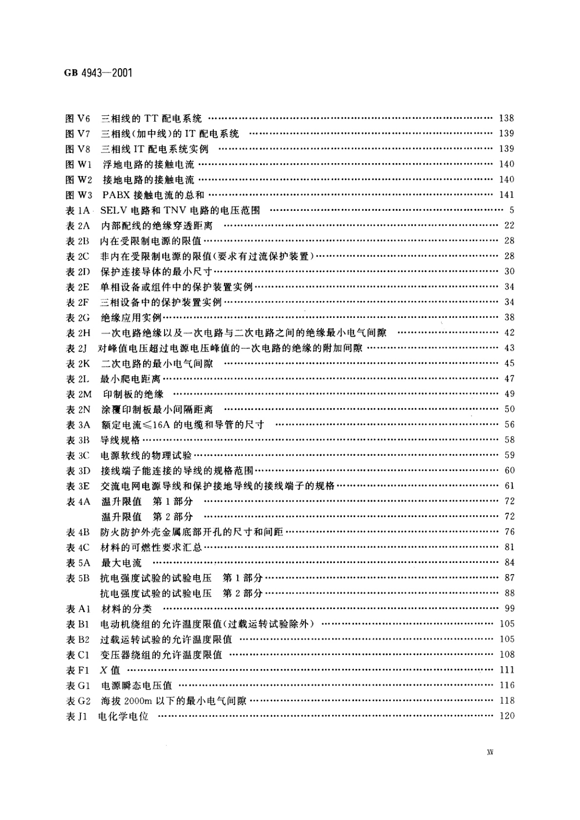 GB 4943-2001 信息技术设备的安全