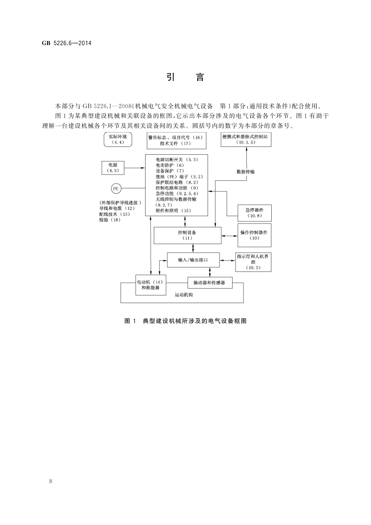 GB 5226.6-2014 机械电气安全　机械电气设备　第6部分：建设机械技术条件