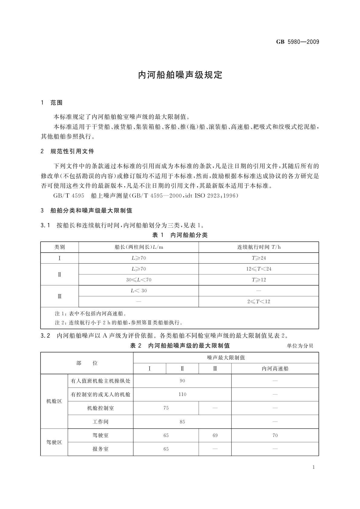 GB 5980-2009 内河船舶噪声级规定