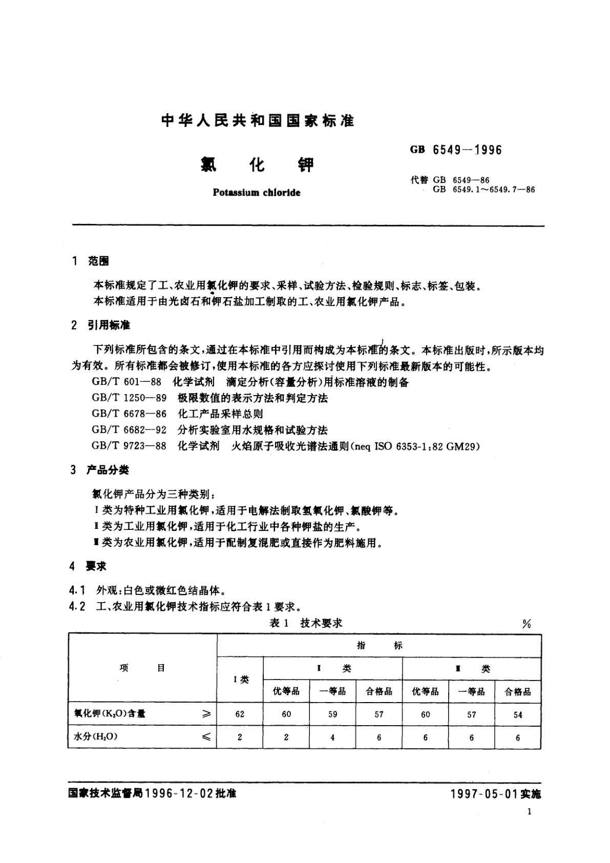 GB 6549-1996 氯化钾