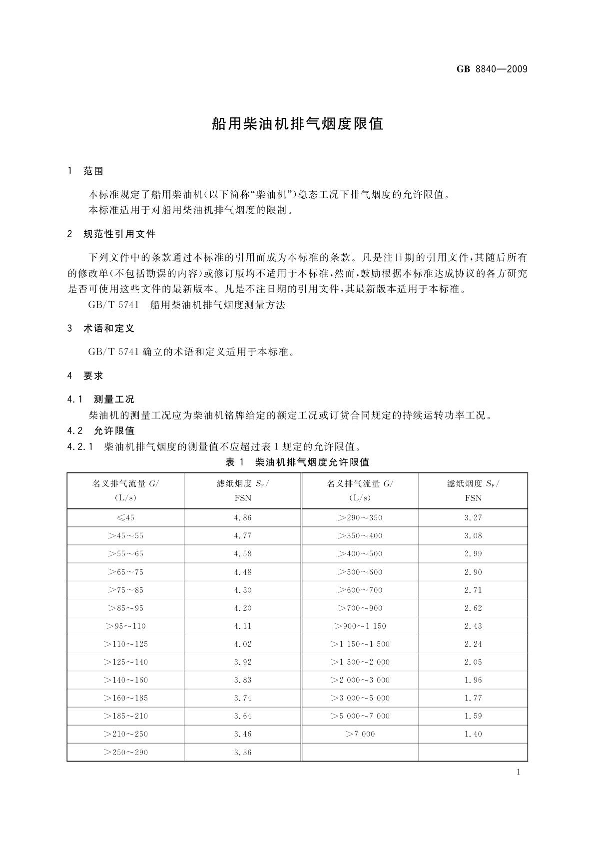 GB 8840-2009 船用柴油机排气烟度限值
