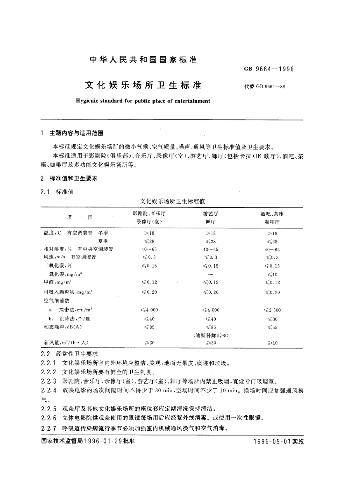 GB 9664-1996 文化娱乐场所卫生标准