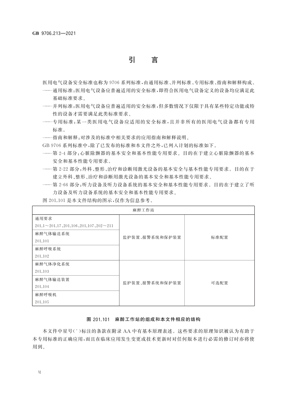 GB 9706.213-2021 医用电气设备　第2-13部分：麻醉工作站的基本安全和基本性能专用要求