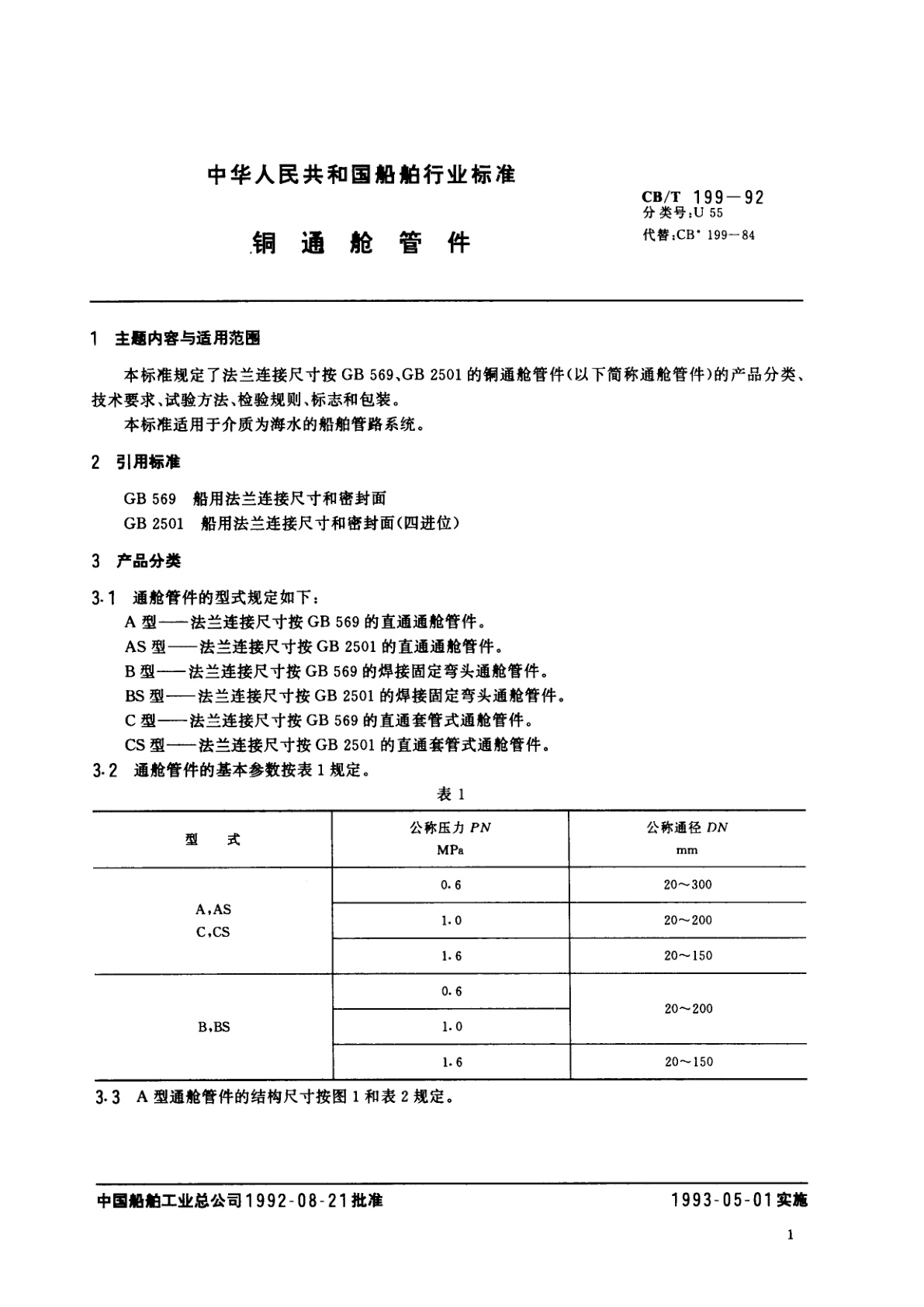 CB/T 199-1992 铜通舱管件