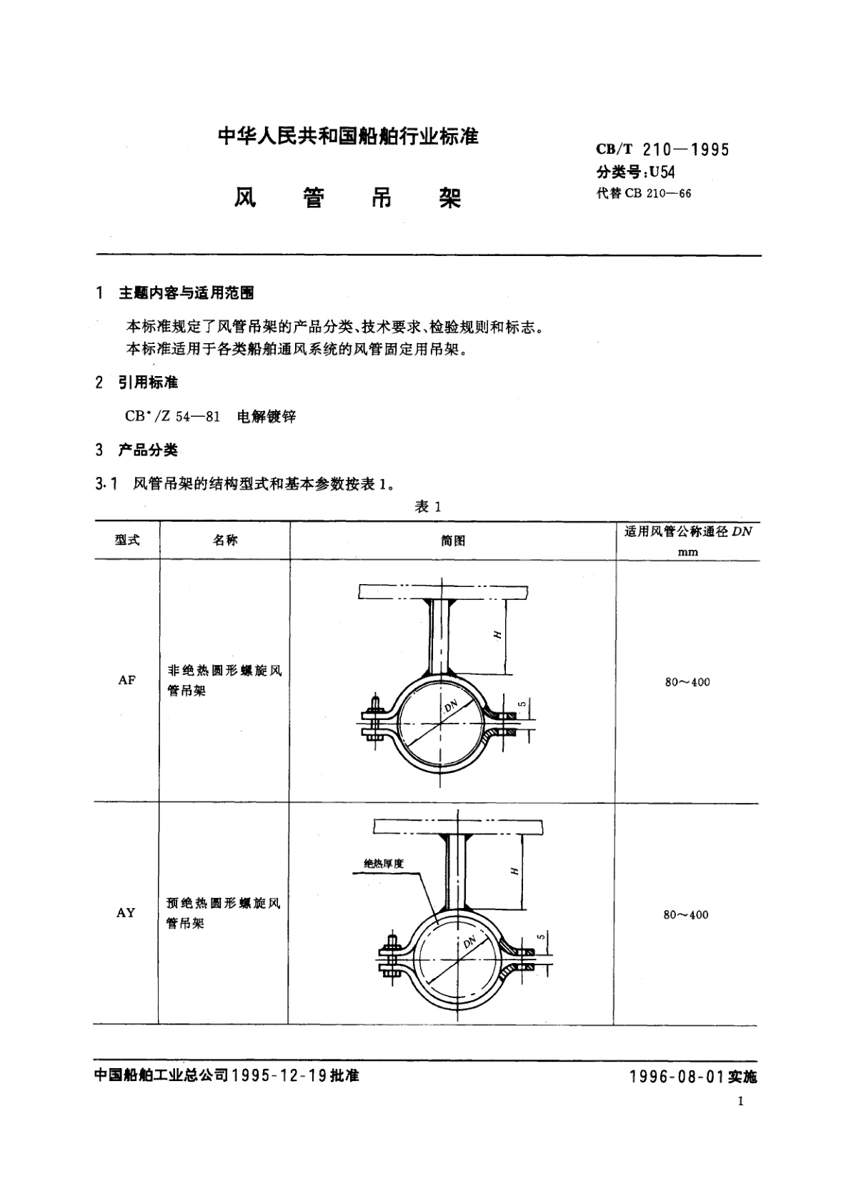 CB/T 210-1995 风管吊架