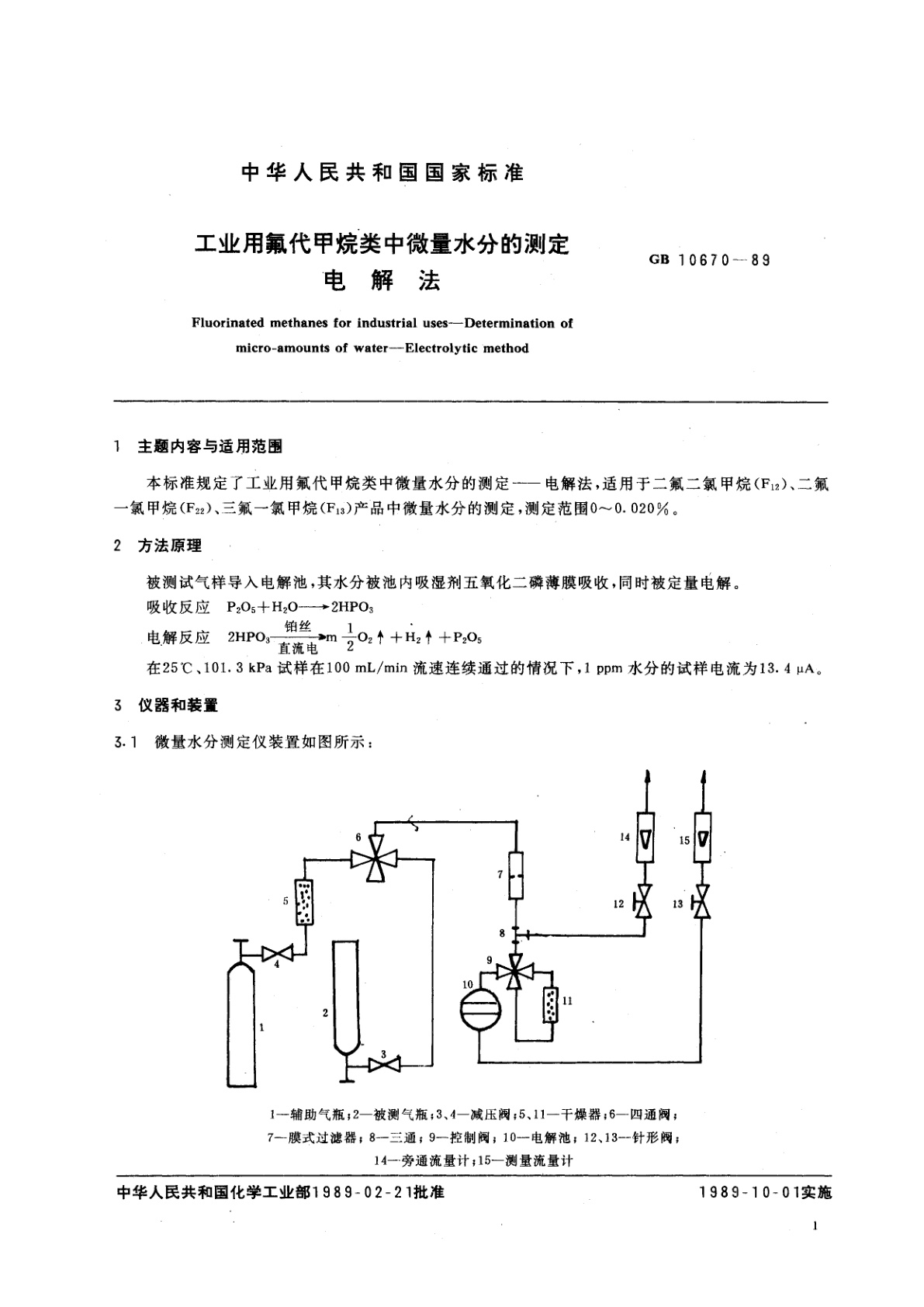 GB/T 10670-1989 工业用氟代甲烷类中微量水分的测定　电解法