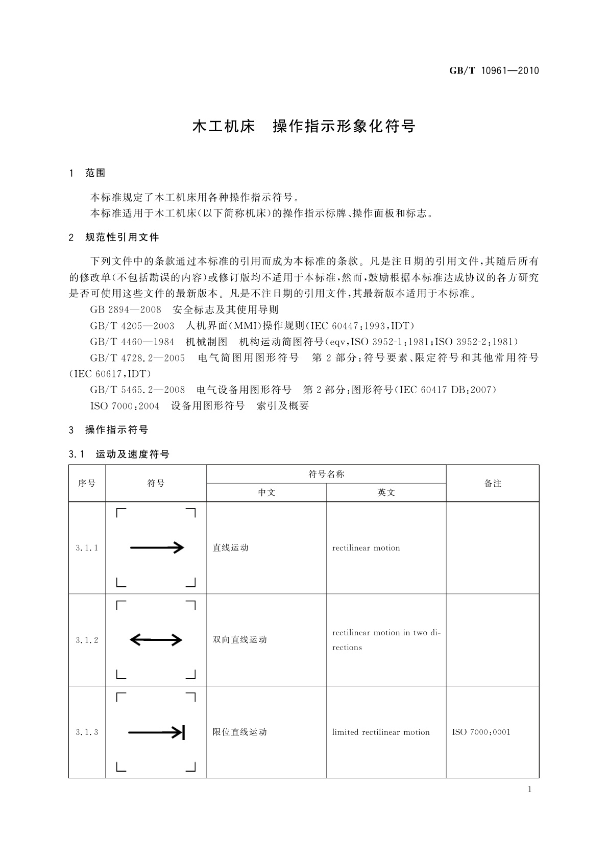 GB/T 10961-2010 木工机床　操作指示形象化符号