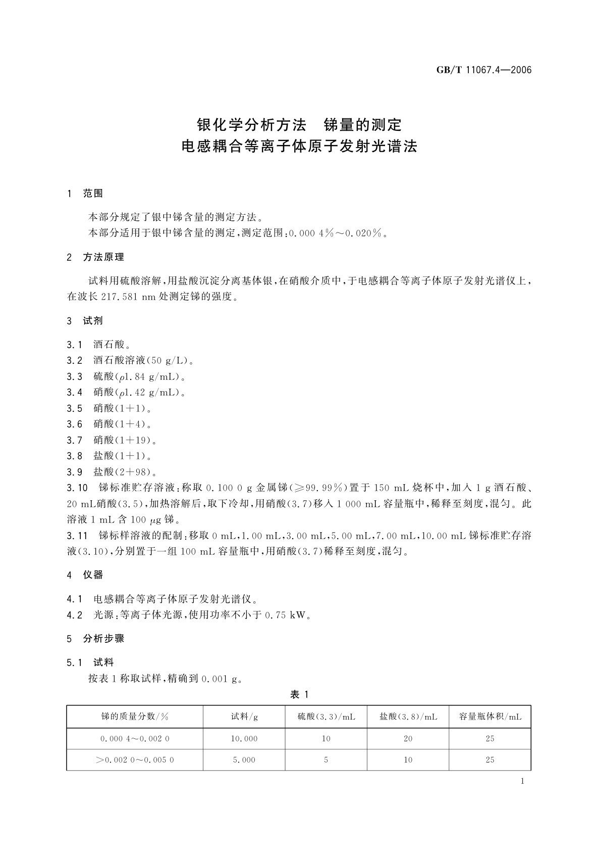 GB/T 11067.4-2006 银化学分析方法　锑量的测定　电感耦合等离子体原子发射光谱法