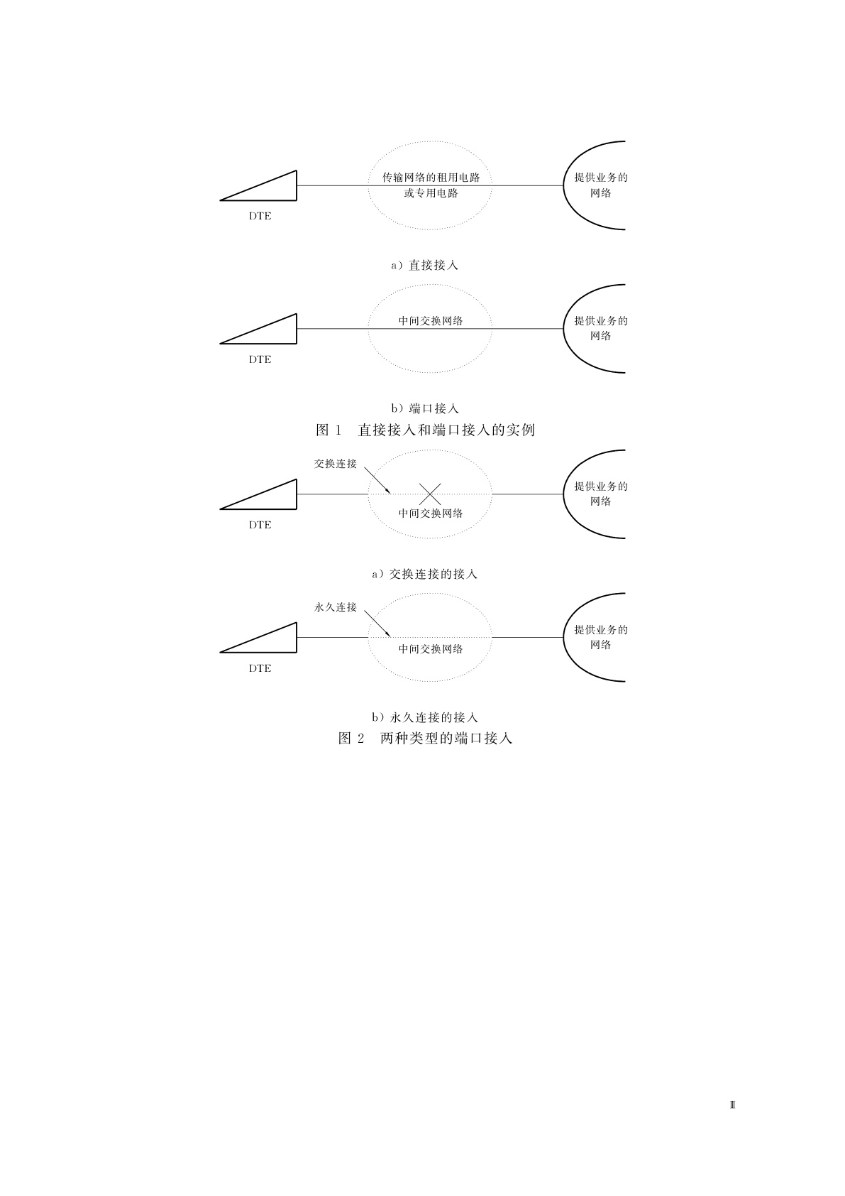 GB/T 11589-1999 公用数据网和综合业务数字网(ISDN)的国际用户业务类别和接入种类
