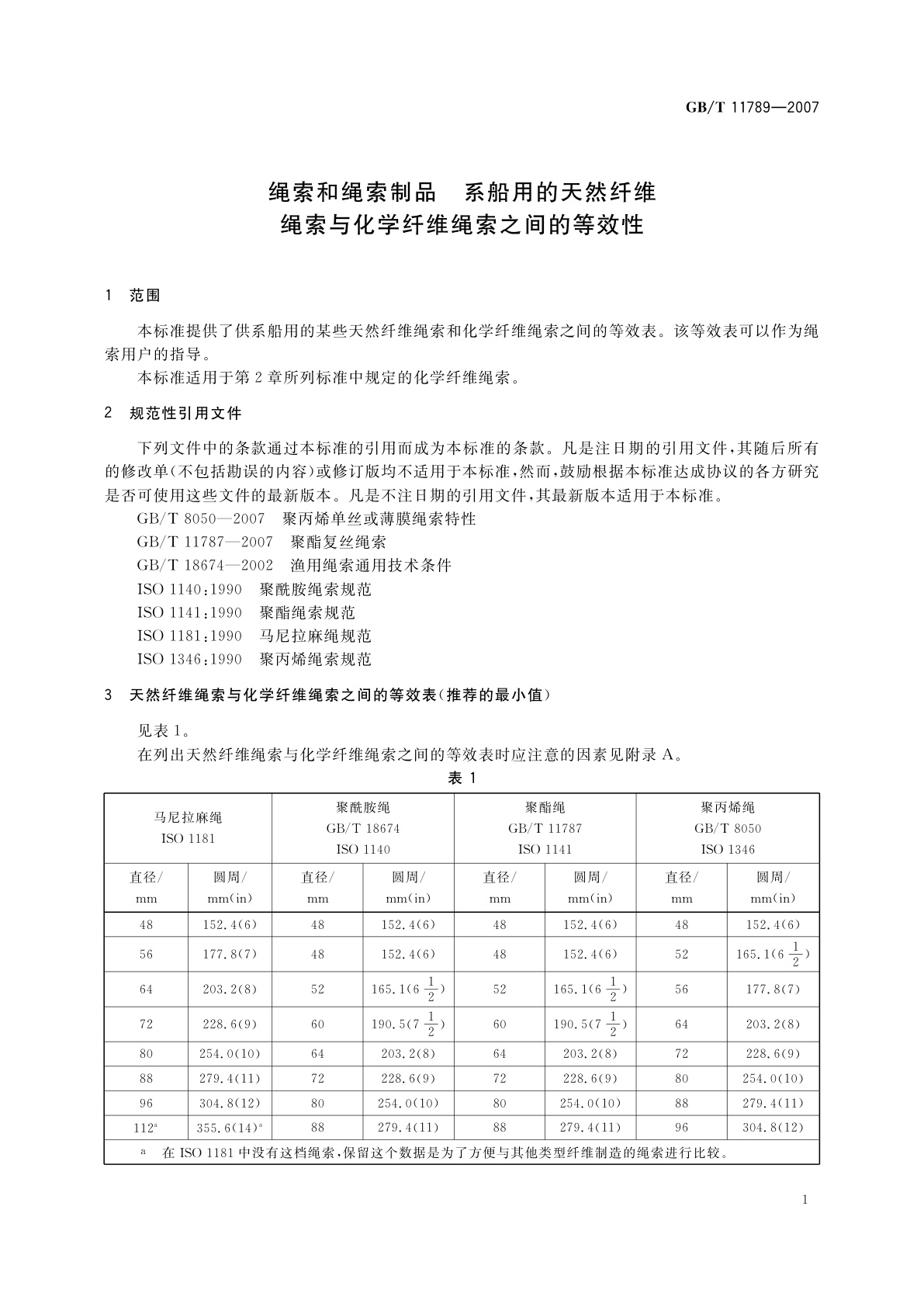 GB/T 11789-2007 绳索和绳索制品　系船用的天然纤维绳索与化学纤维绳索之间的等效性