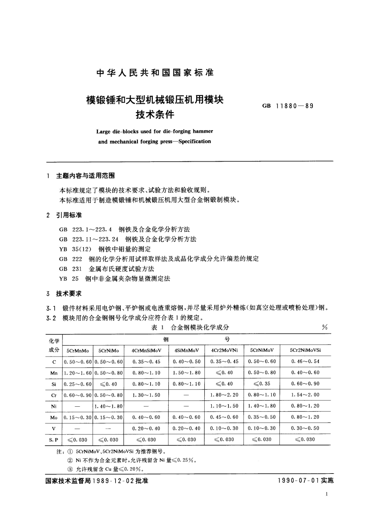 GB/T 11880-1989 模锻锤和大型机械锻压机用模块技术条件