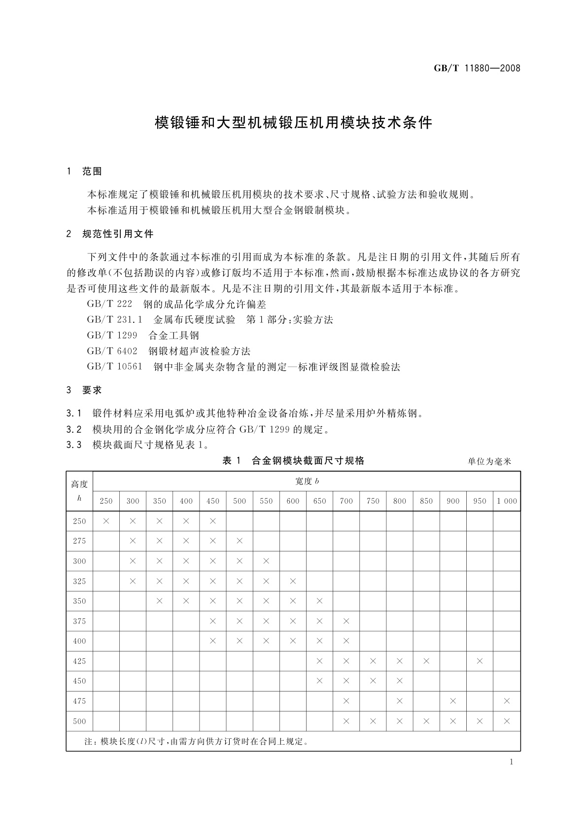 GB/T 11880-2008 模锻锤和大型机械锻压机用模块技术条件