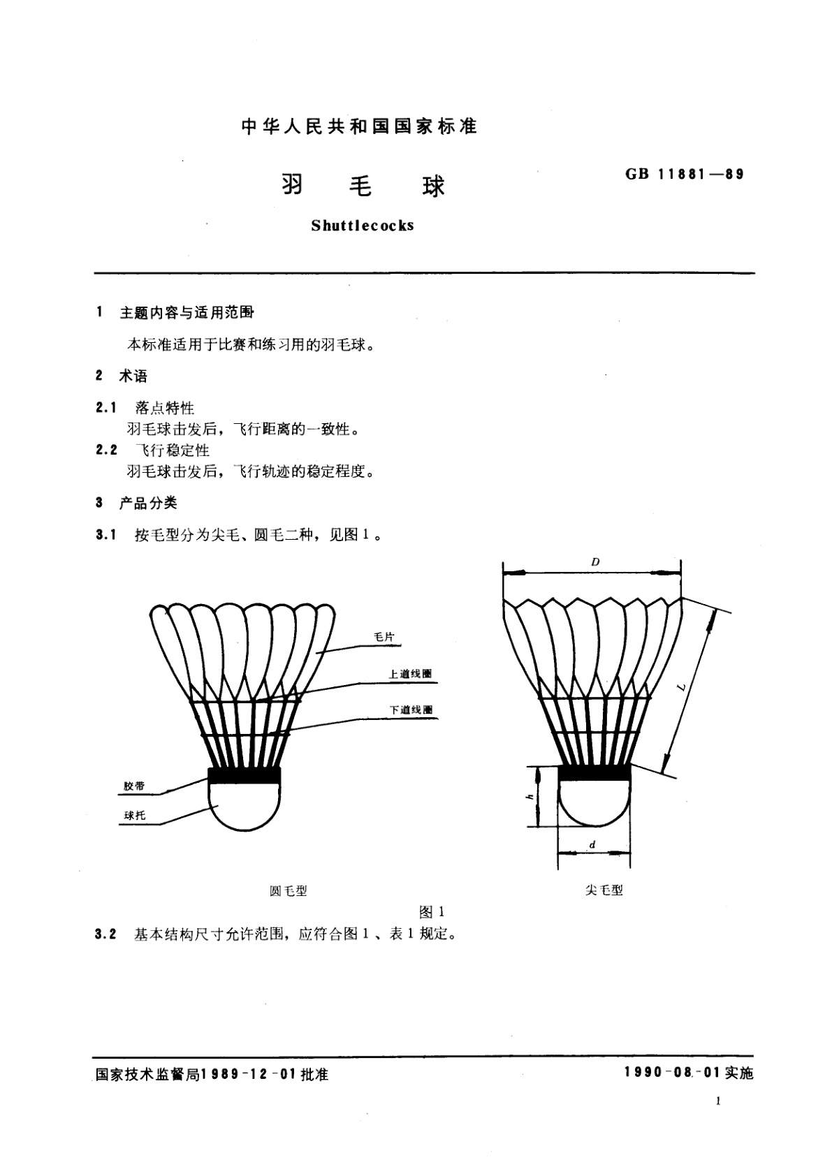 GB/T 11881-1989 羽毛球