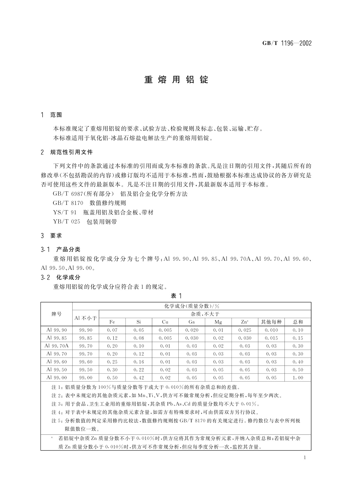 GB/T 1196-2002 重熔用铝锭