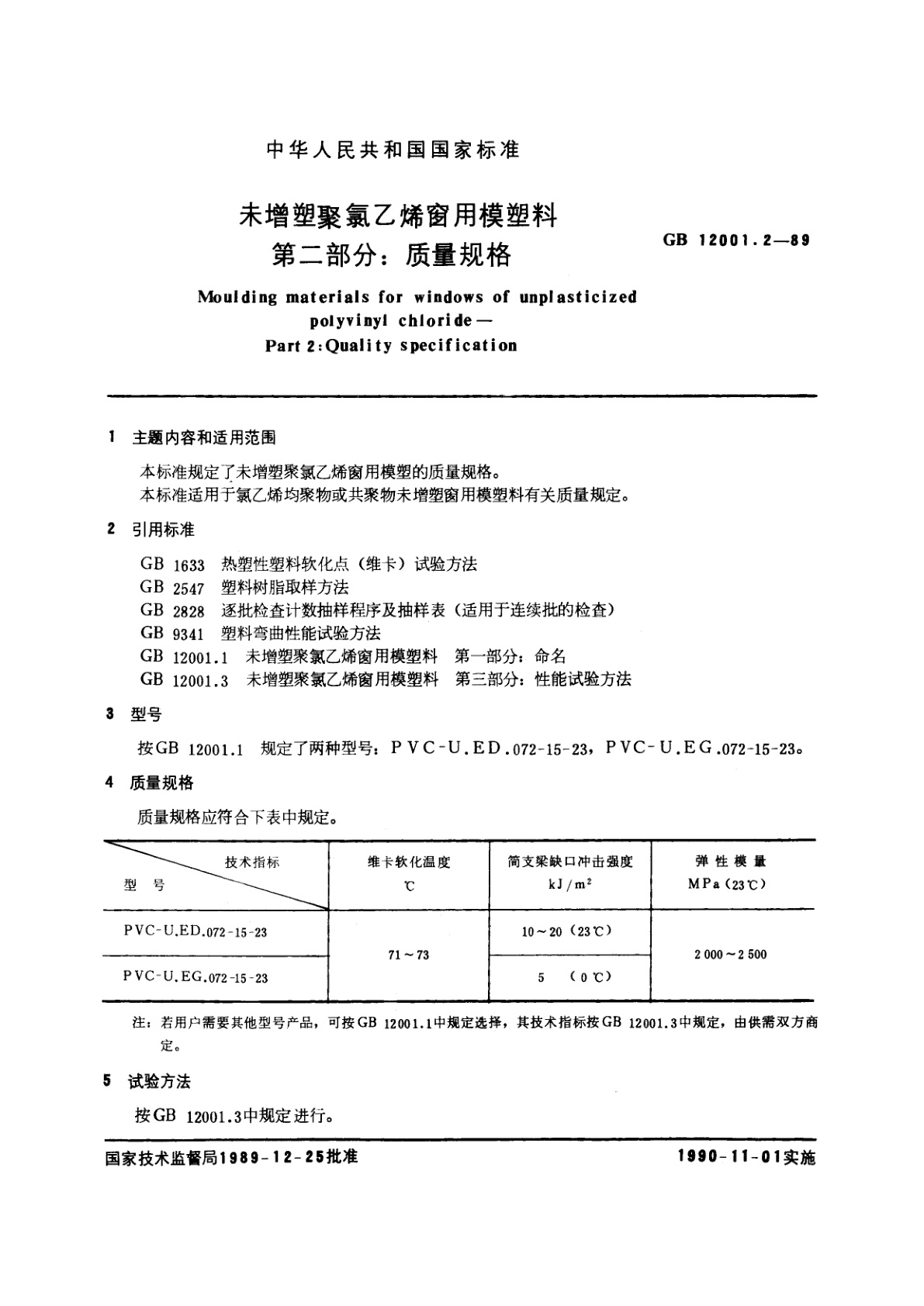 GB/T 12001.2-1989 未增塑聚氯乙烯窗用模塑料　第二部分：质量规格