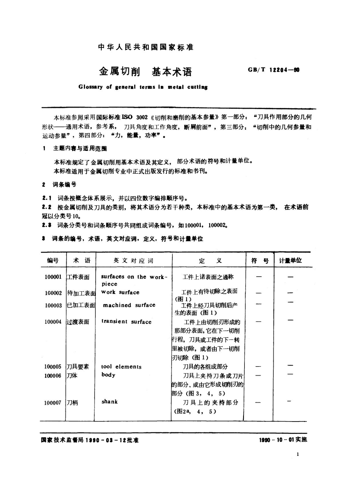 GB/T 12204-1990 金属切削　基本术语