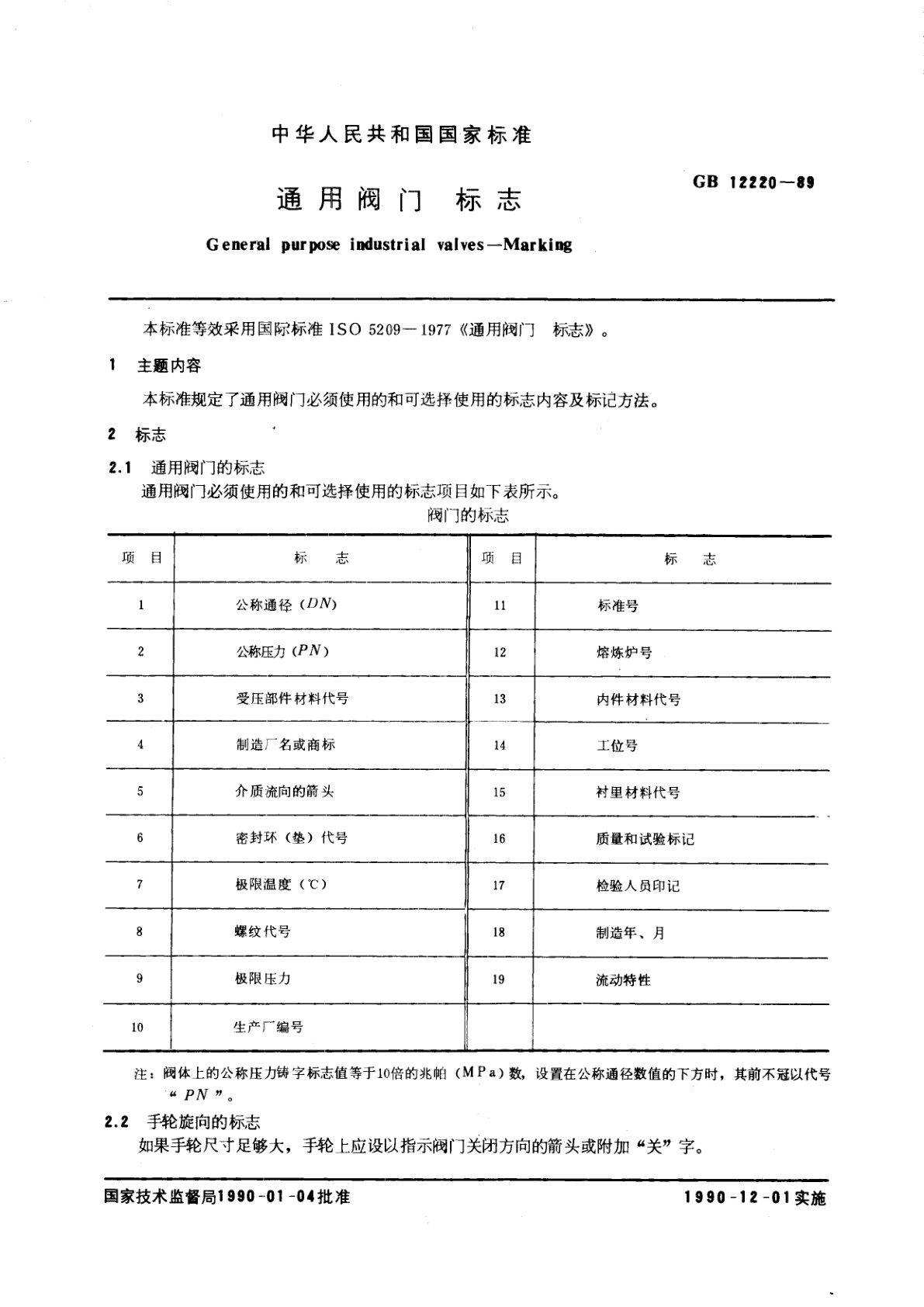 GB/T 12220-1989 通用阀门　标志
