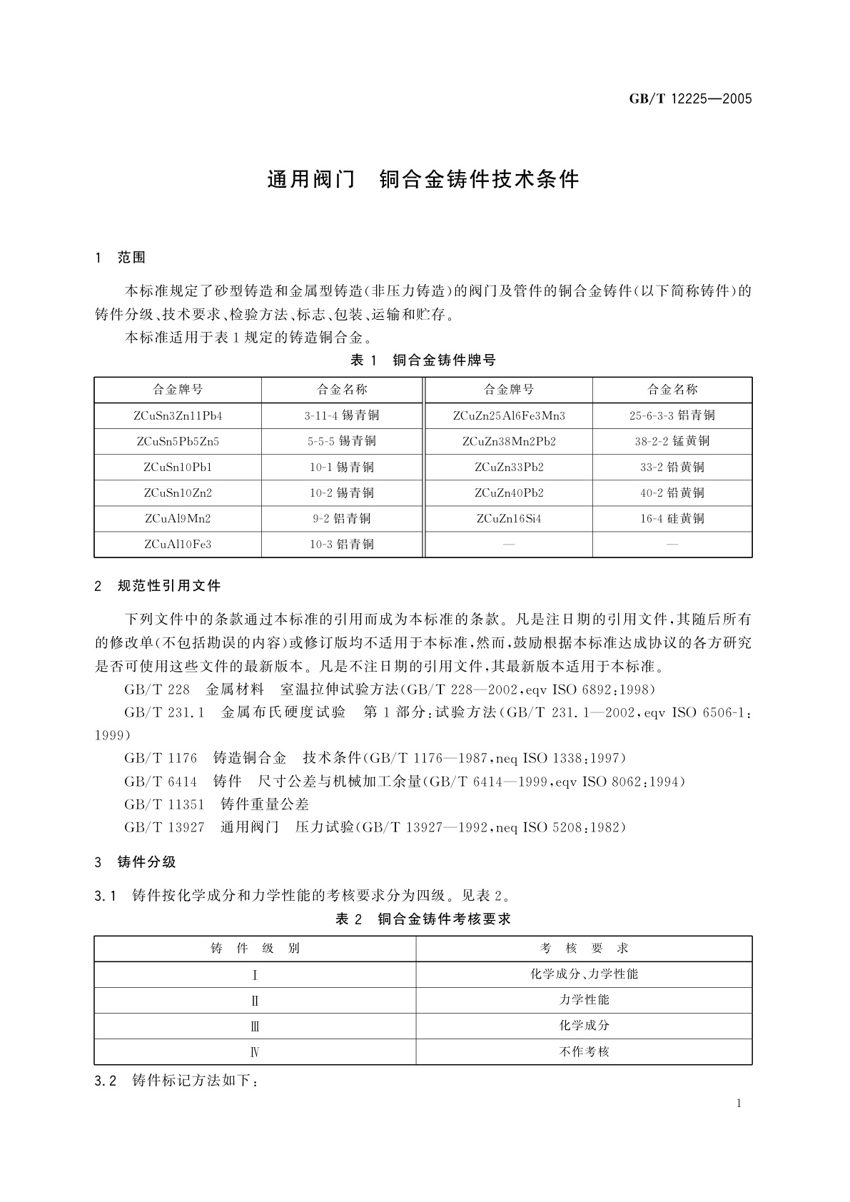 GB/T 12225-2005 通用阀门　铜合金铸件技术条件