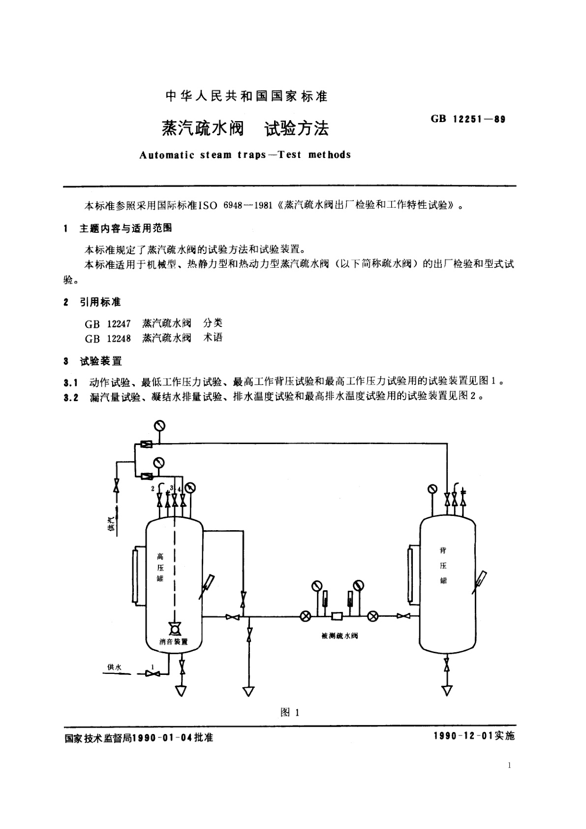 GB/T 12251-1989 蒸汽疏水阀　试验方法
