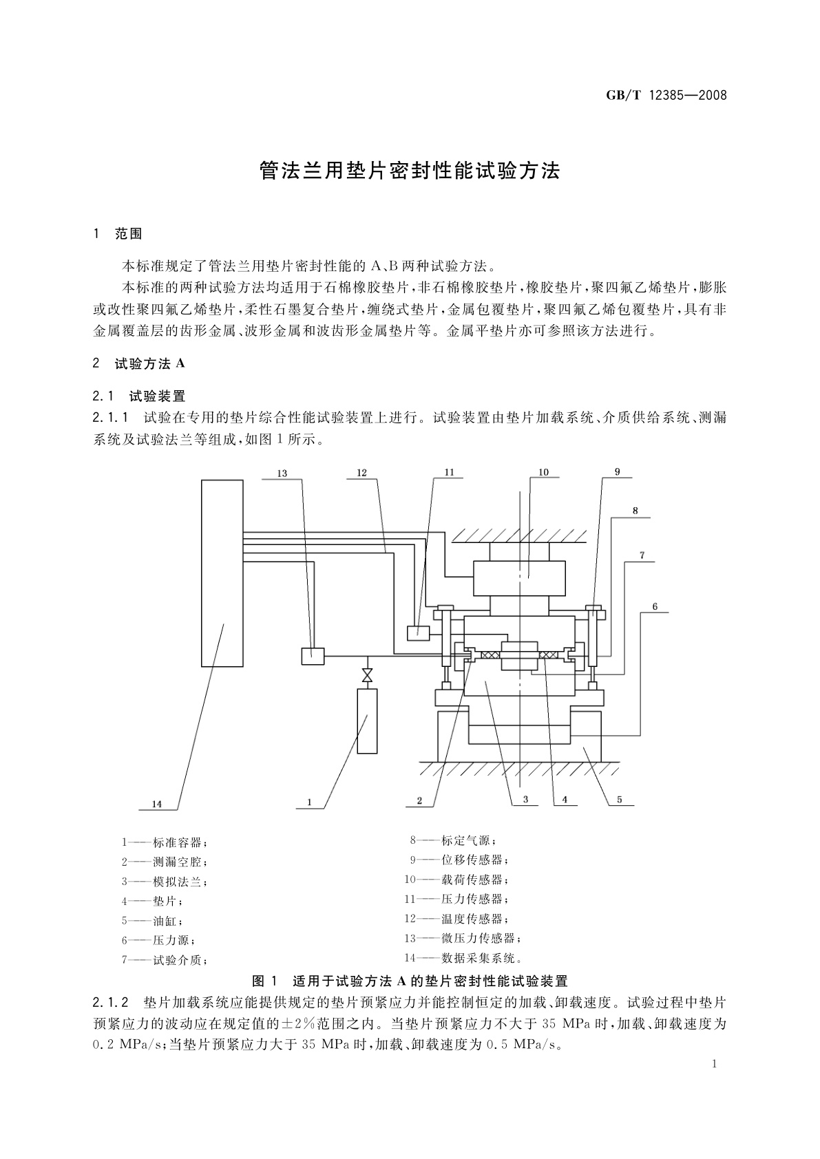 GB/T 12385-2008 管法兰用垫片密封性能试验方法