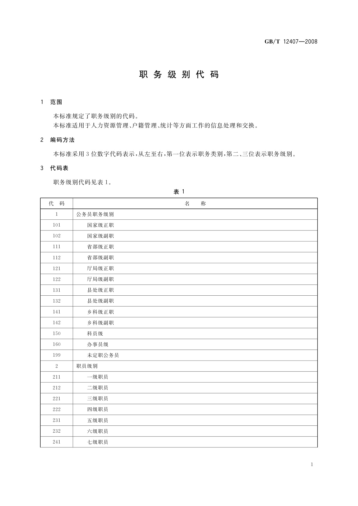 GB/T 12407-2008 职务级别代码