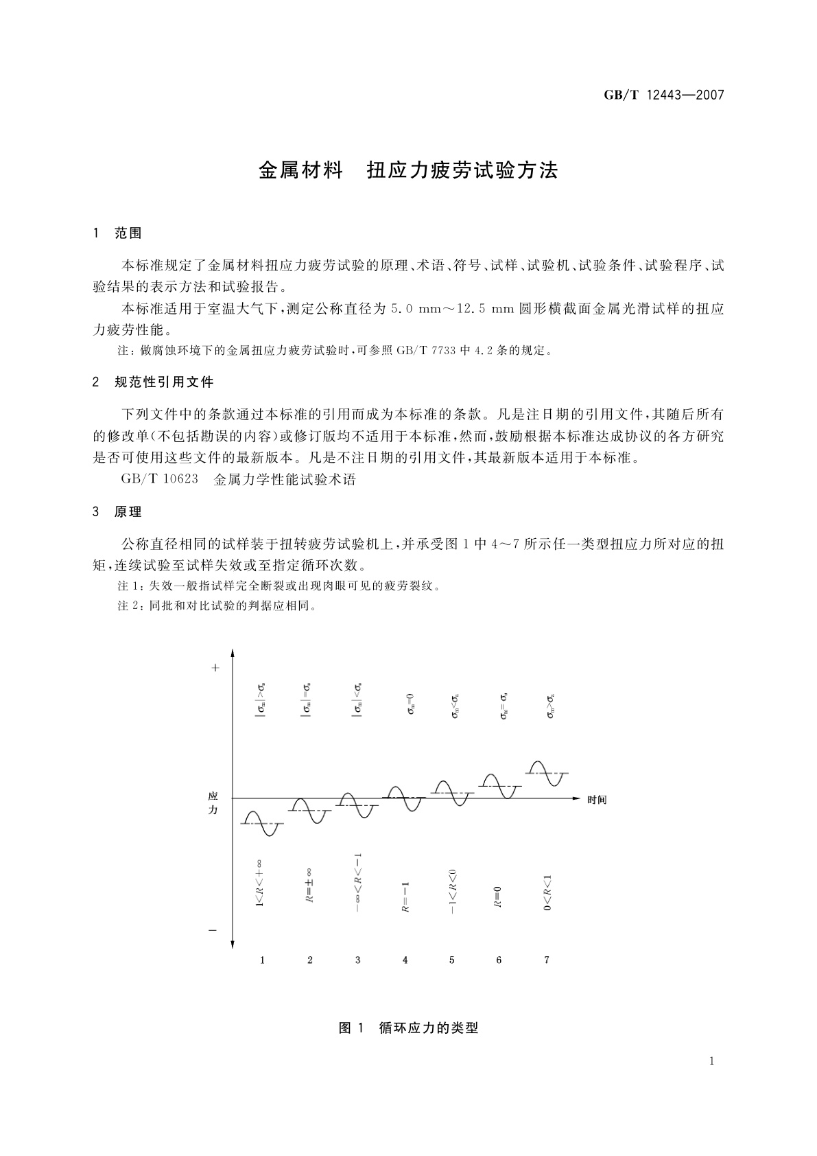 GB/T 12443-2007 金属材料　扭应力疲劳试验方法