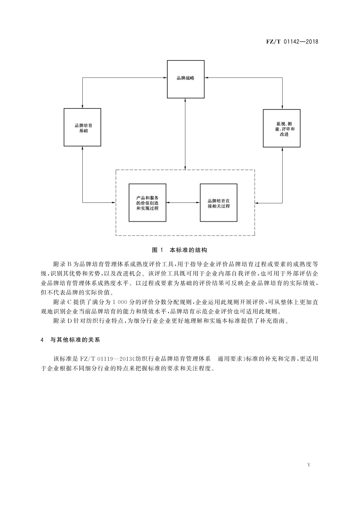 FZ/T 01142-2018 品牌培育管理体系实施指南　纺织行业