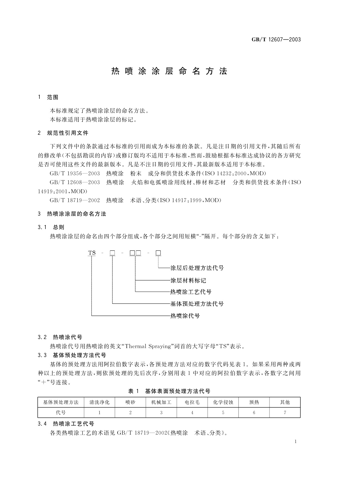 GB/T 12607-2003 热喷涂涂层命名方法