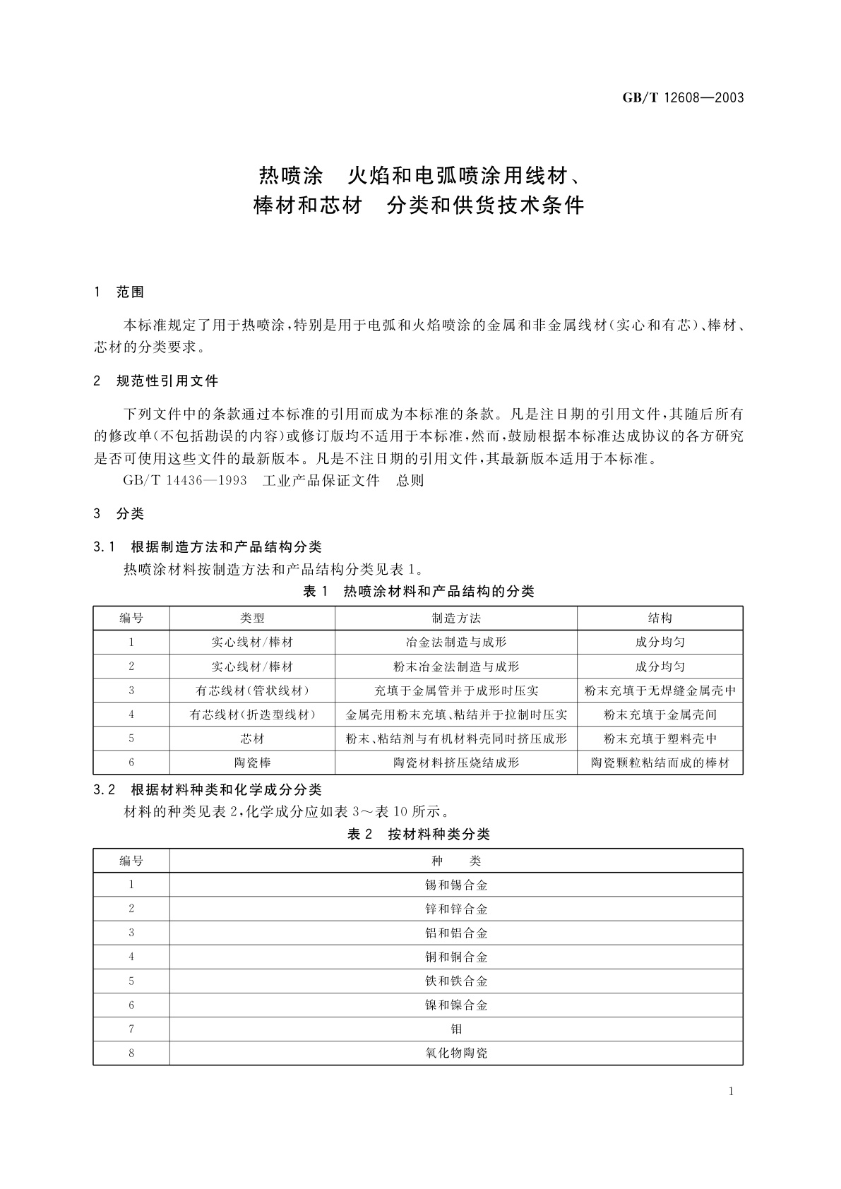 GB/T 12608-2003 热喷涂　火焰和电弧喷涂用线材、棒材和芯材　分类和供货技术条件