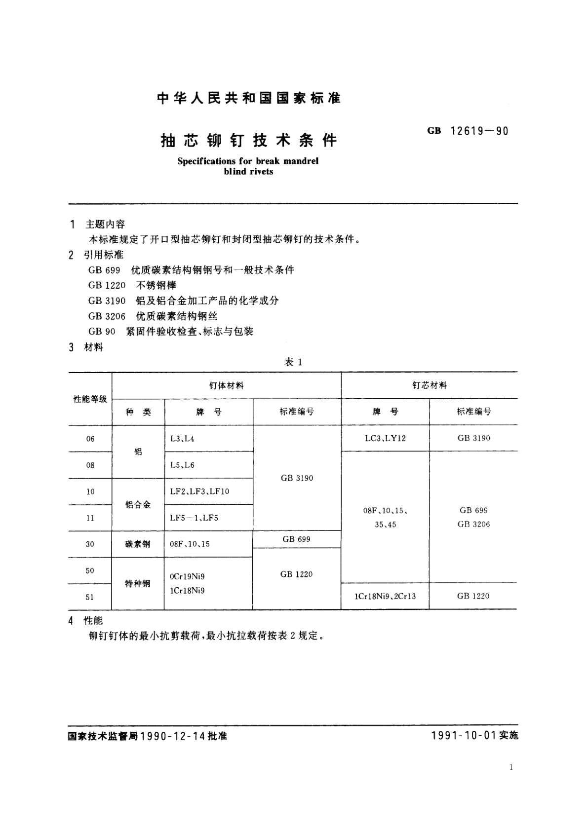 GB/T 12619-1990 抽芯铆钉技术条件