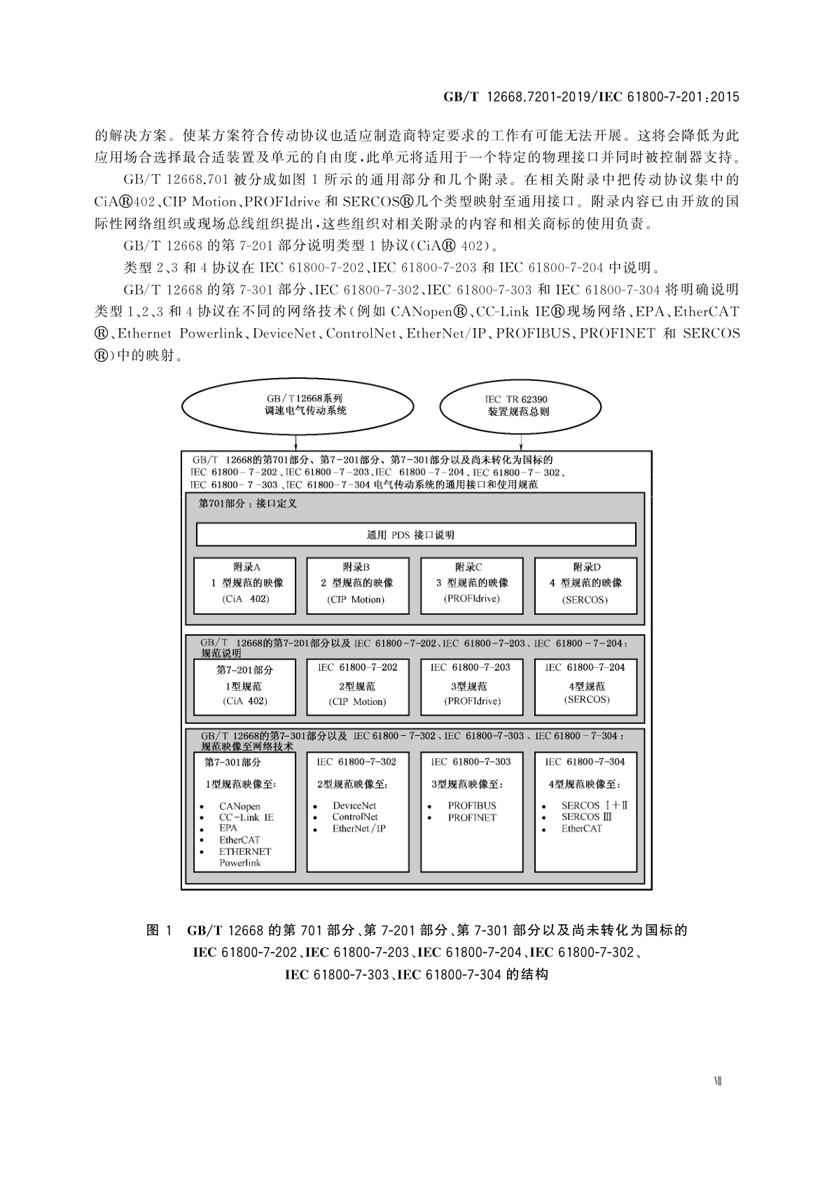 GB/T 12668.7201-2019 调速电气传动系统　第7-201部分：电气传动系统的通用接口和使用规范　1型规范说明