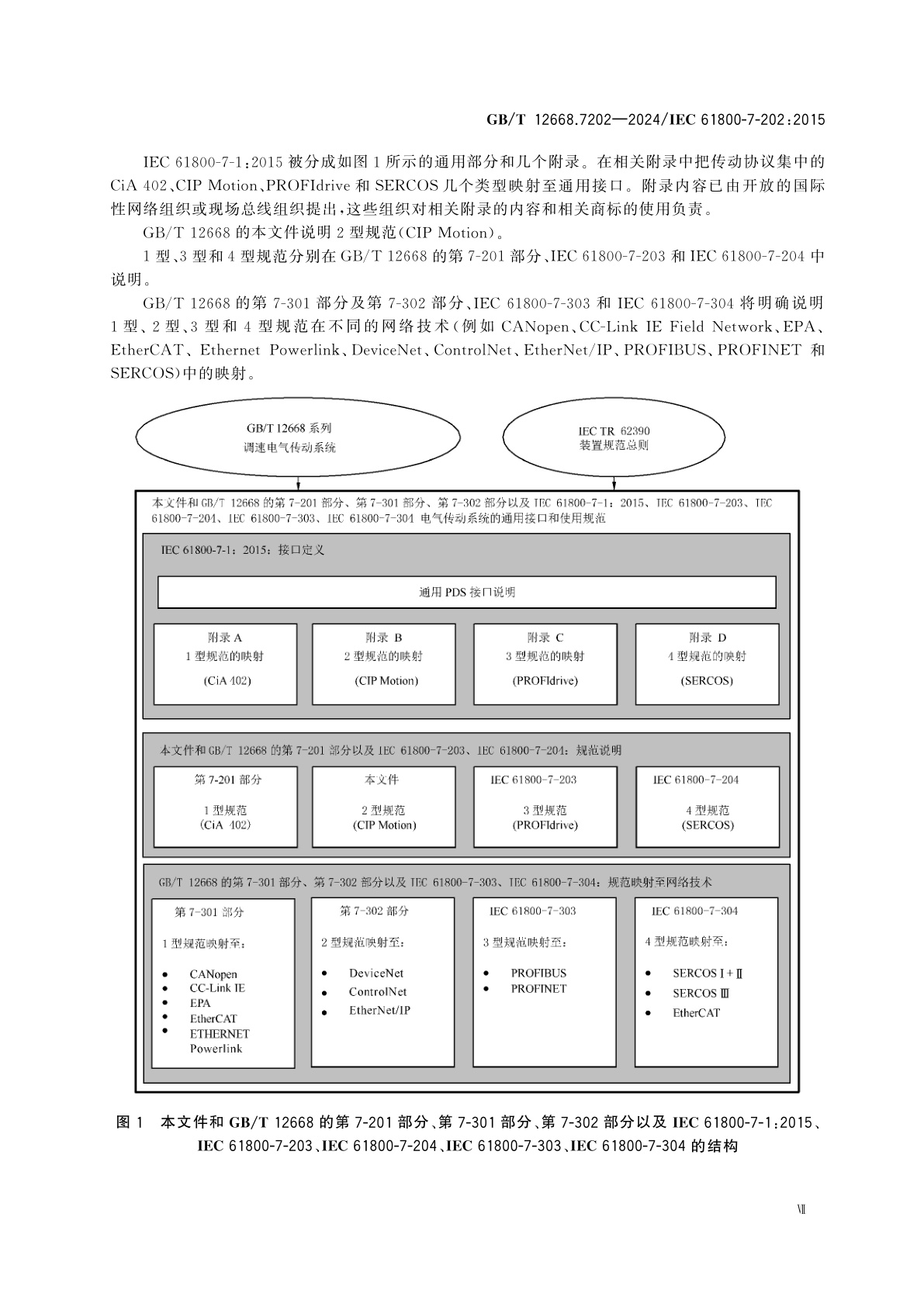 GB/T 12668.7202-2024 调速电气传动系统　第7-202部分：电气传动系统的通用接口和使用规范　2型规范说明