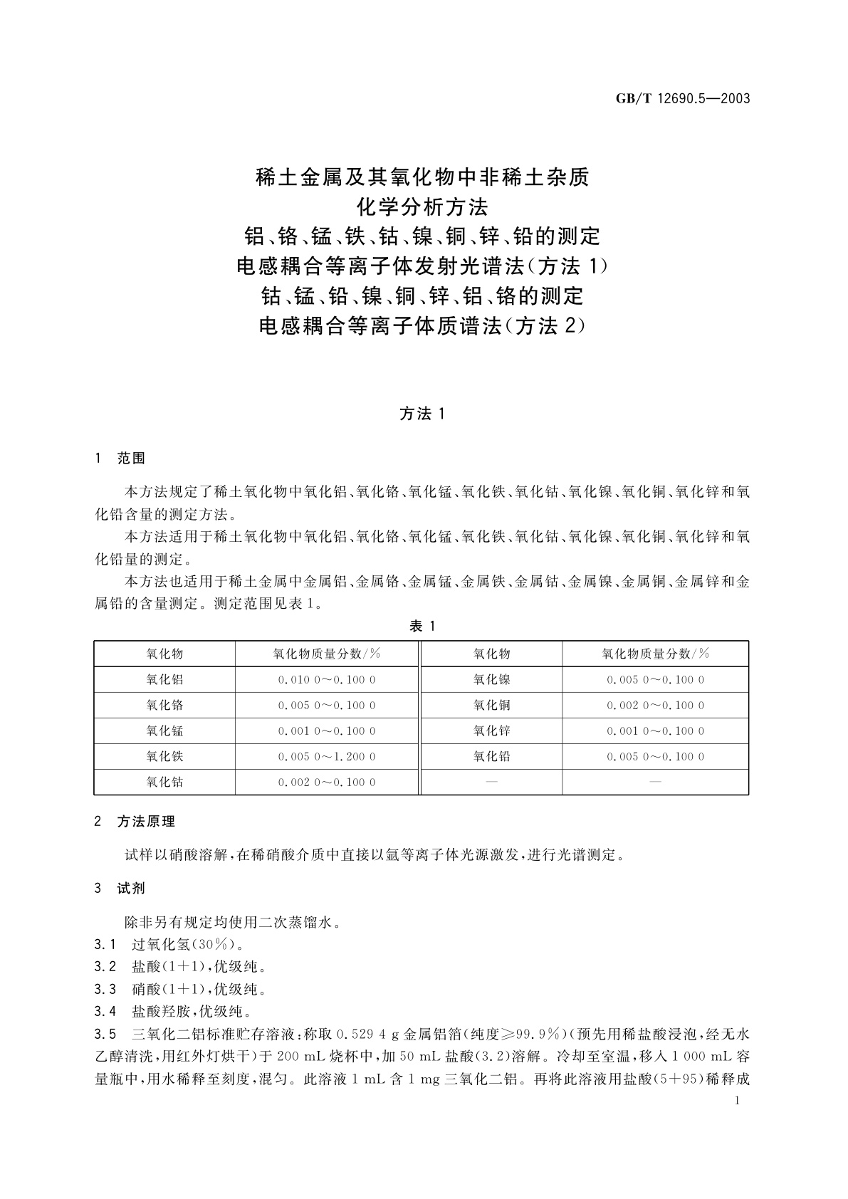 GB/T 12690.5-2003 稀土金属及其氧化物中非稀土杂质化学分析方法　铝、铬、锰、铁、钴、镍、铜、锌、铅的测定　电感耦合等离子体发射光谱法(方法1)　钴、锰、铅、镍、铜、锌、铝、铬的测定　电感耦合等离子体质谱法(方法2)