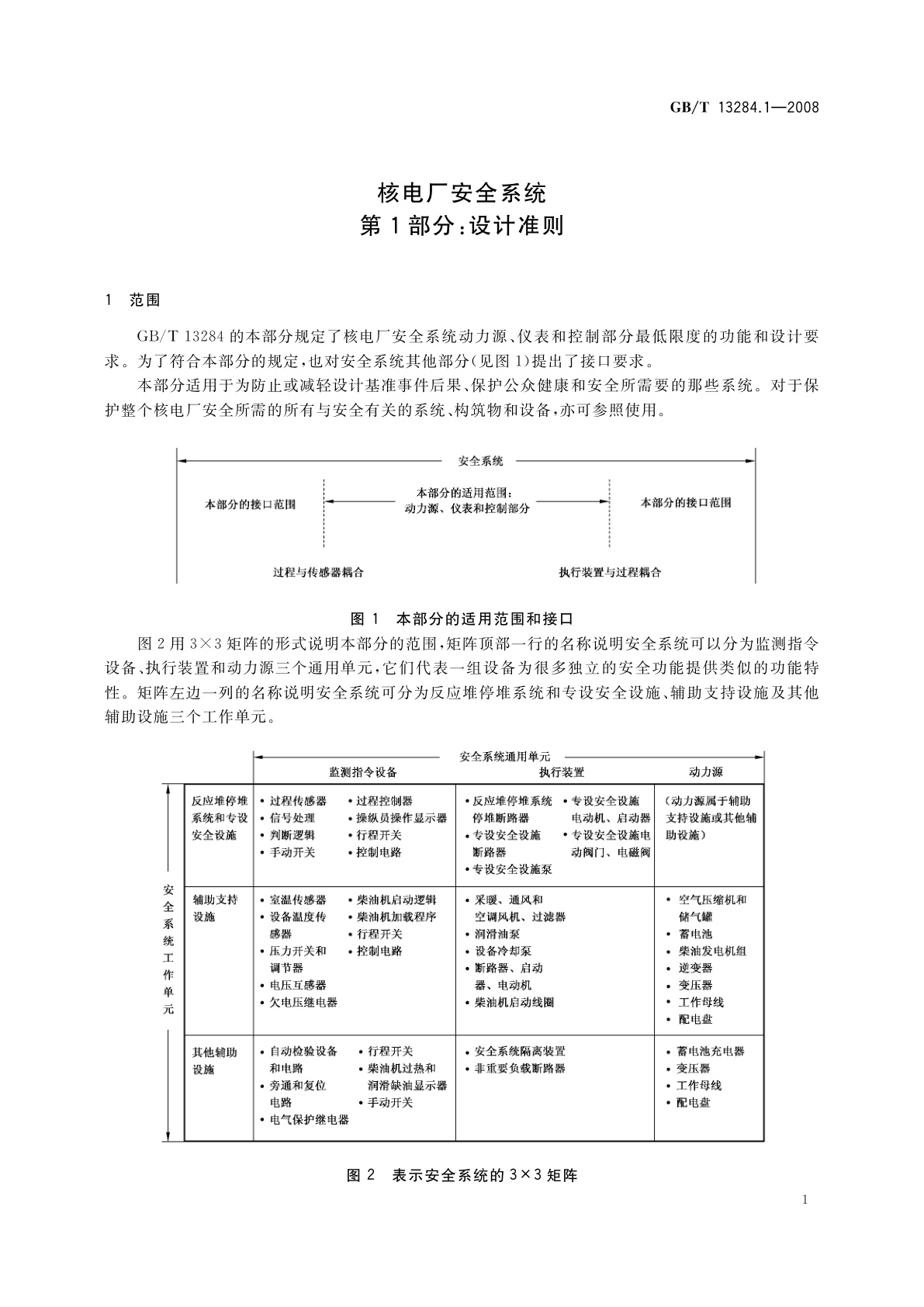 GB/T 13284.1-2008 核电厂安全系统　第1部分：设计准则