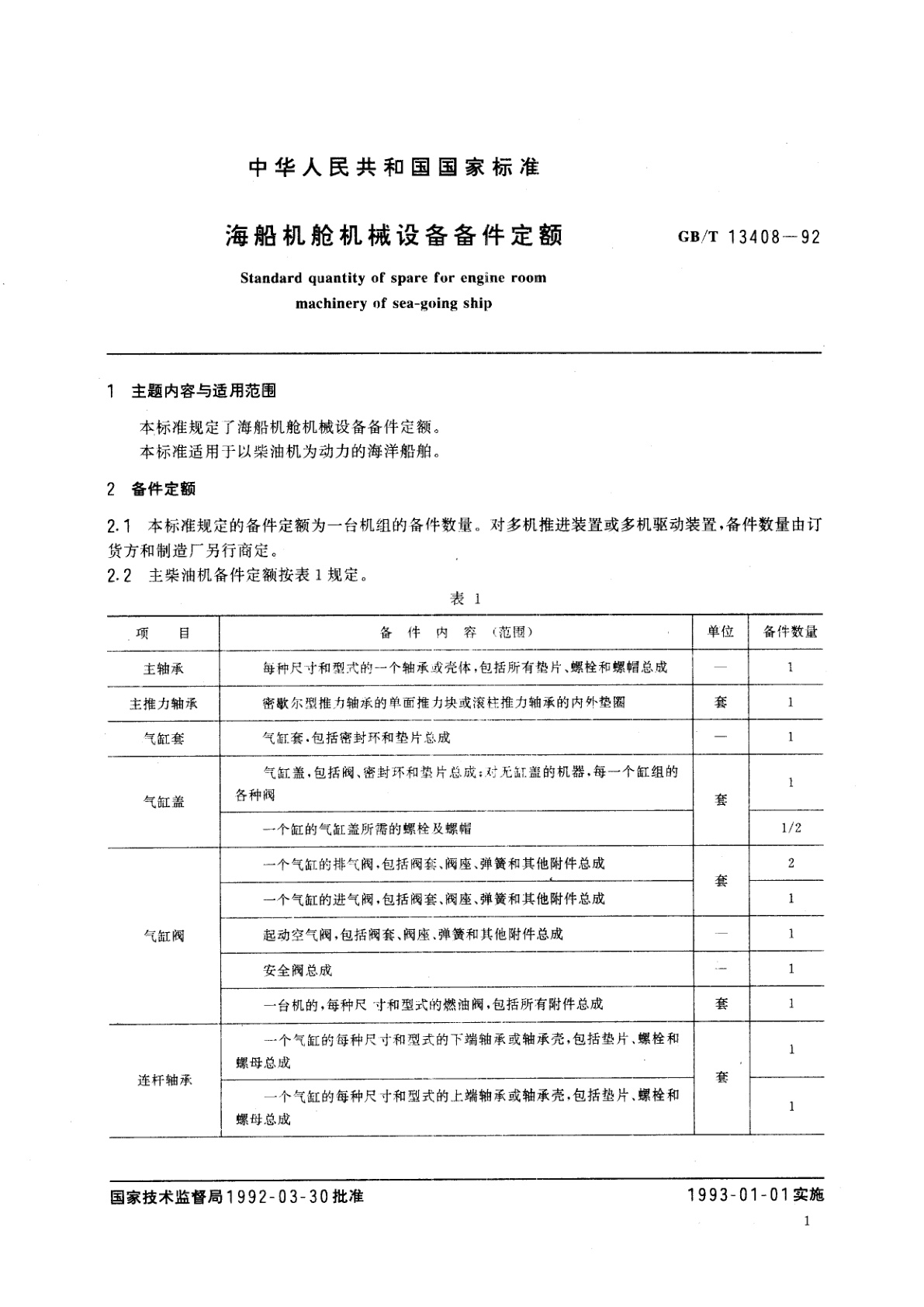 GB/T 13408-1992 海船机舱机械设备备件定额