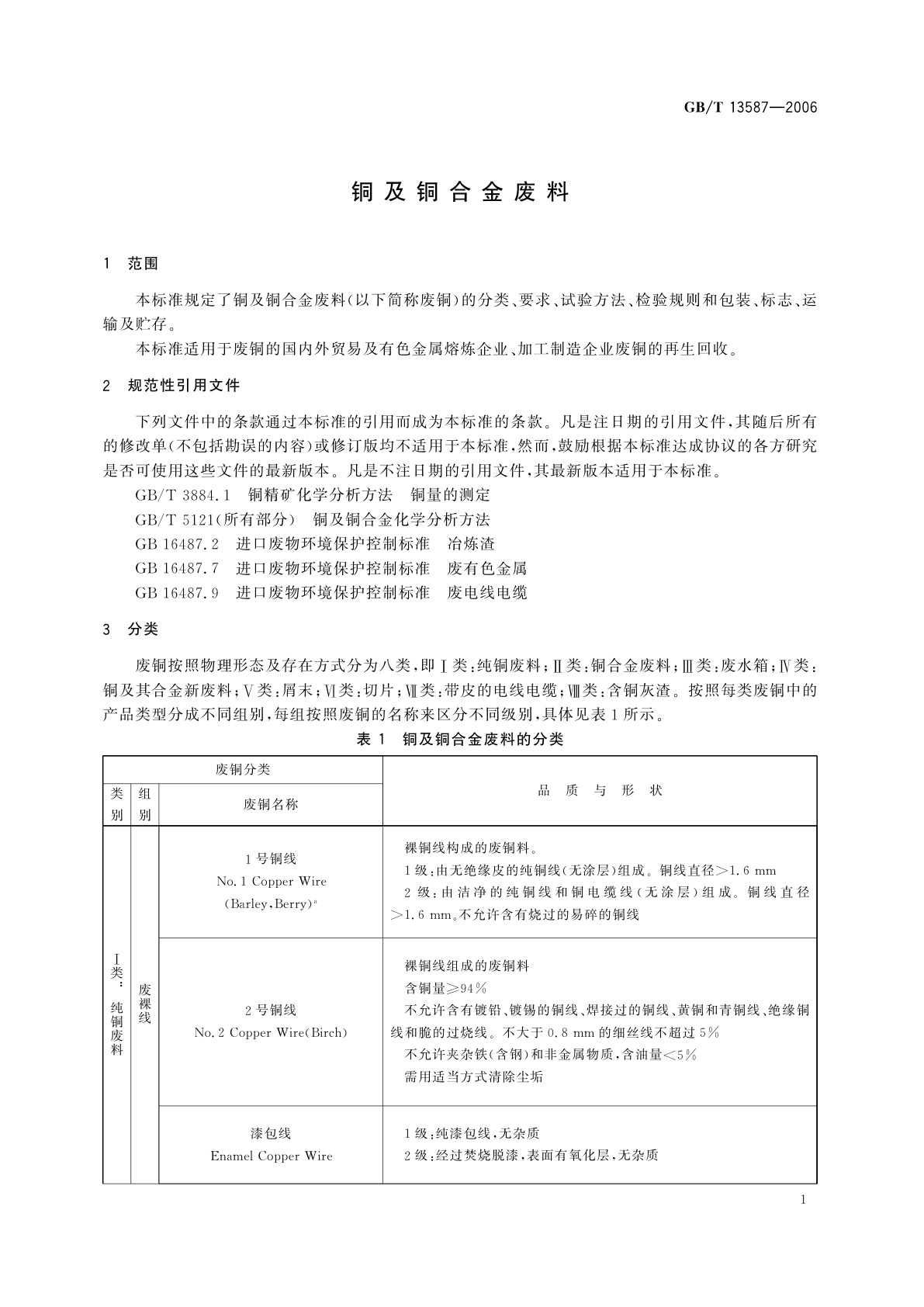 GB/T 13587-2006 铜及铜合金废料