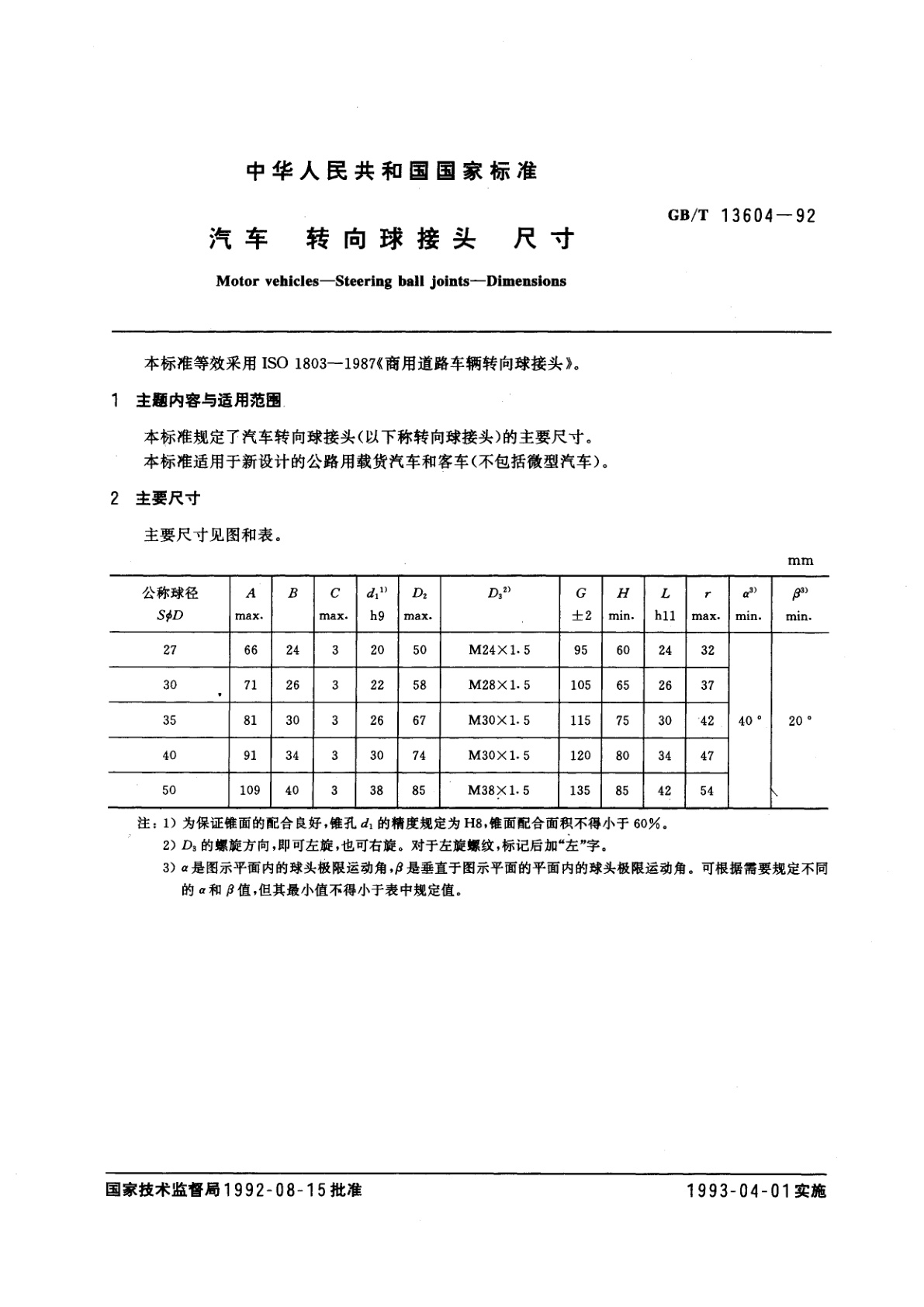 GB/T 13604-1992 汽车　转向球接头　尺寸