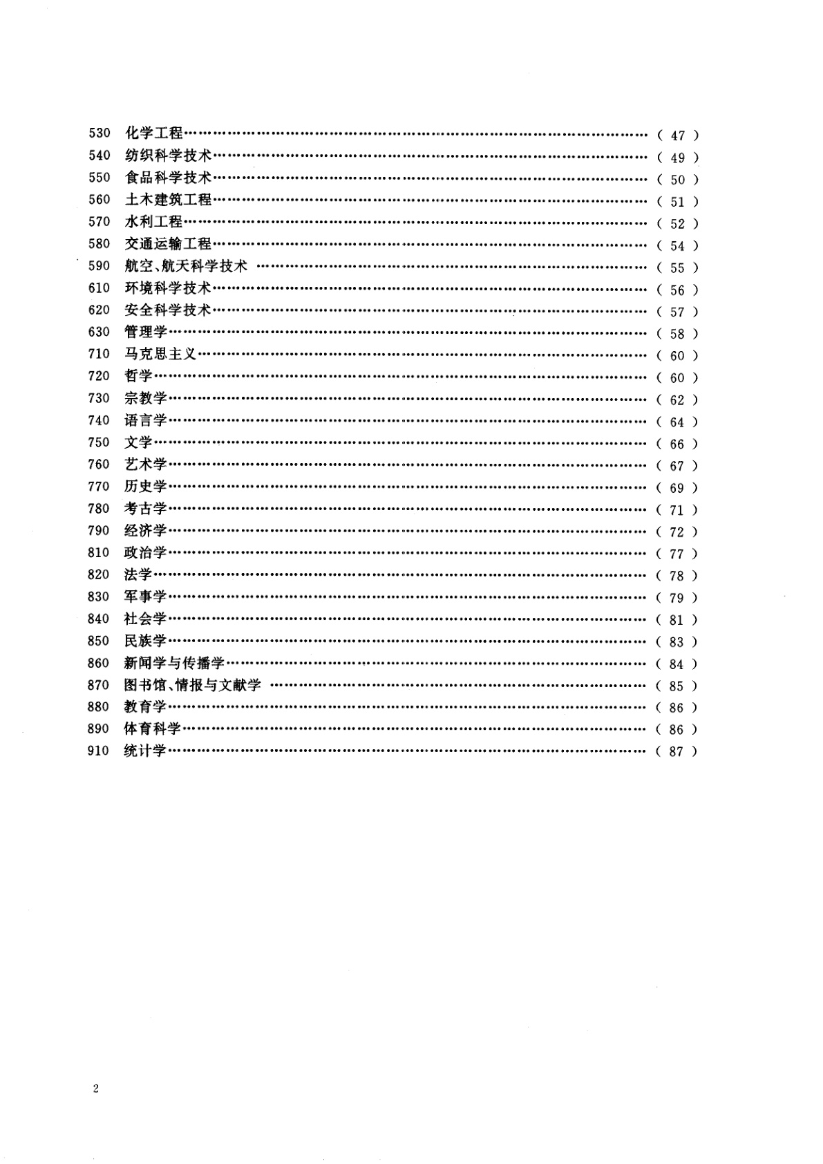 GB/T 13745-1992 学科分类与代码