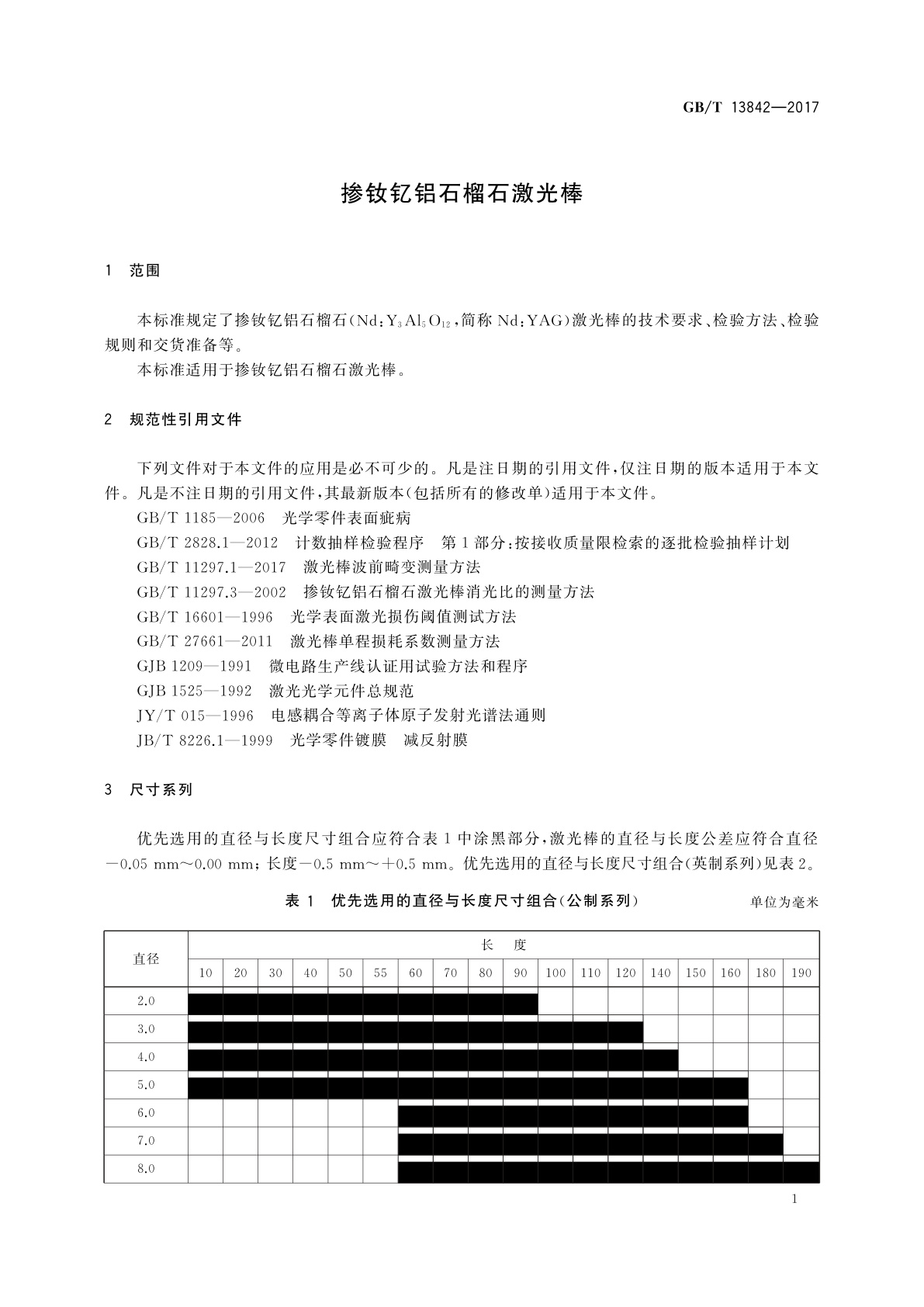 GB/T 13842-2017 掺钕钇铝石榴石激光棒