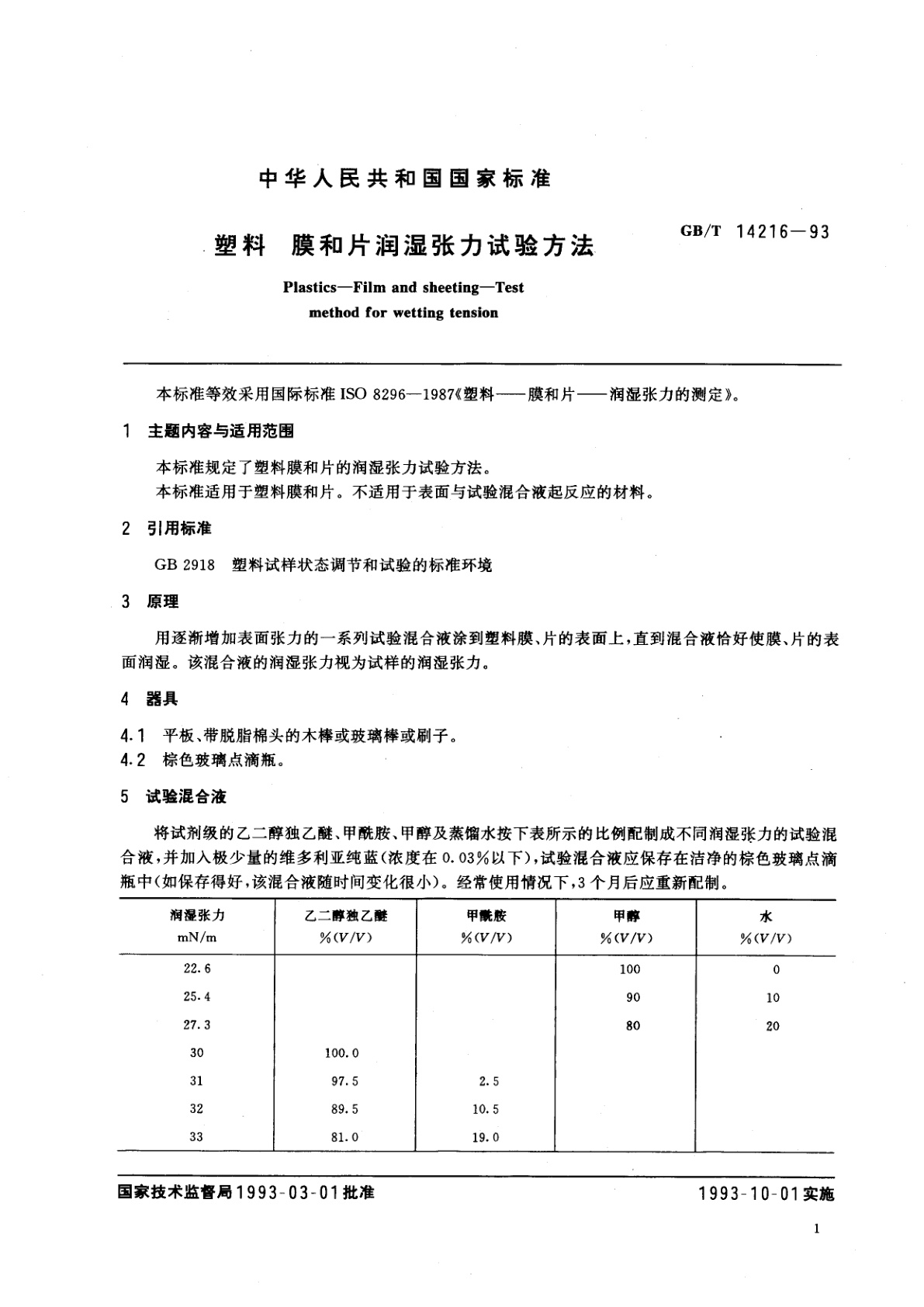 GB/T 14216-1993 塑料　膜和片润湿张力试验方法